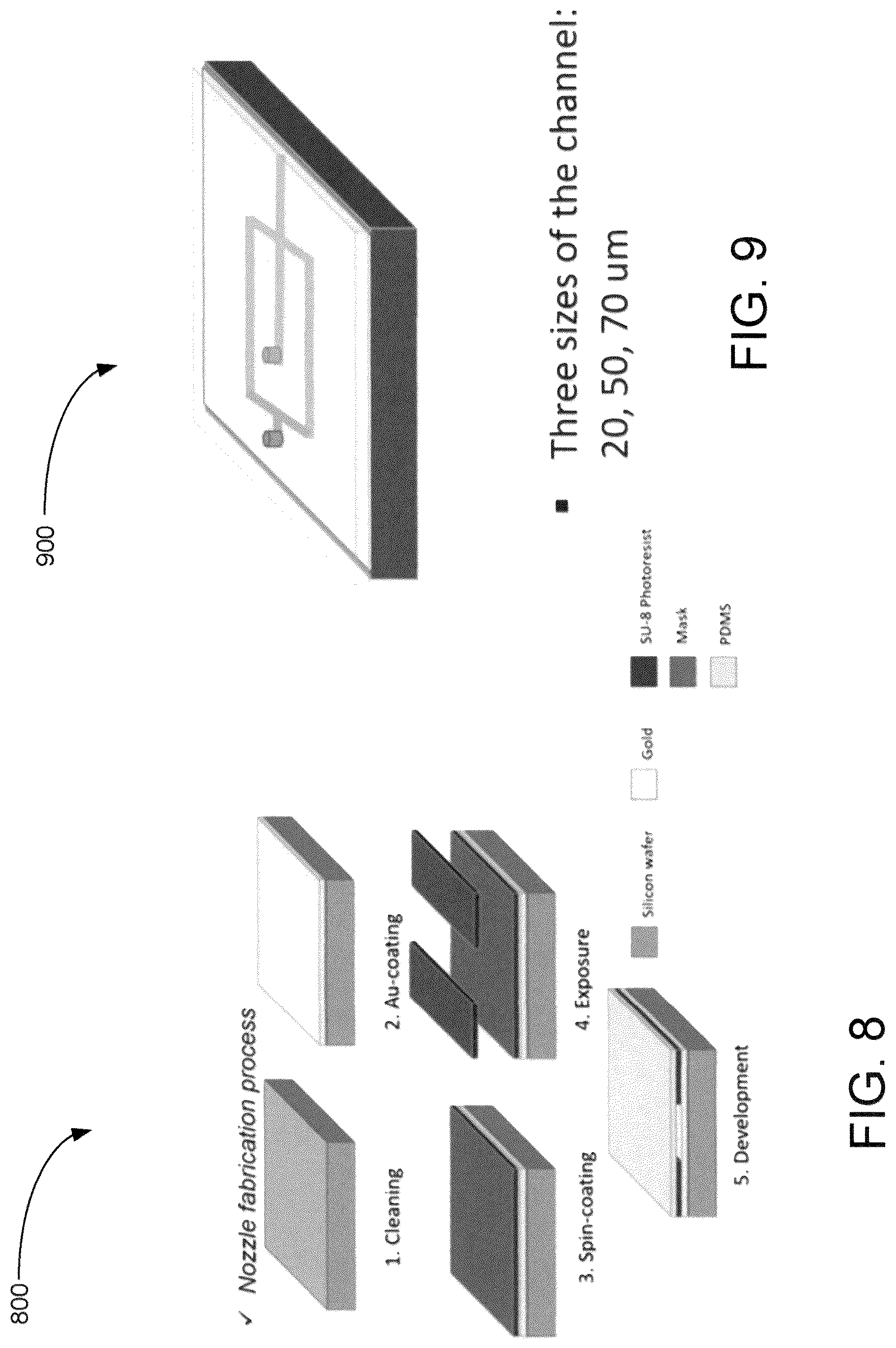 Patent US12617672 Figure 7 – On-demand scalable nano-scale 3D printing system