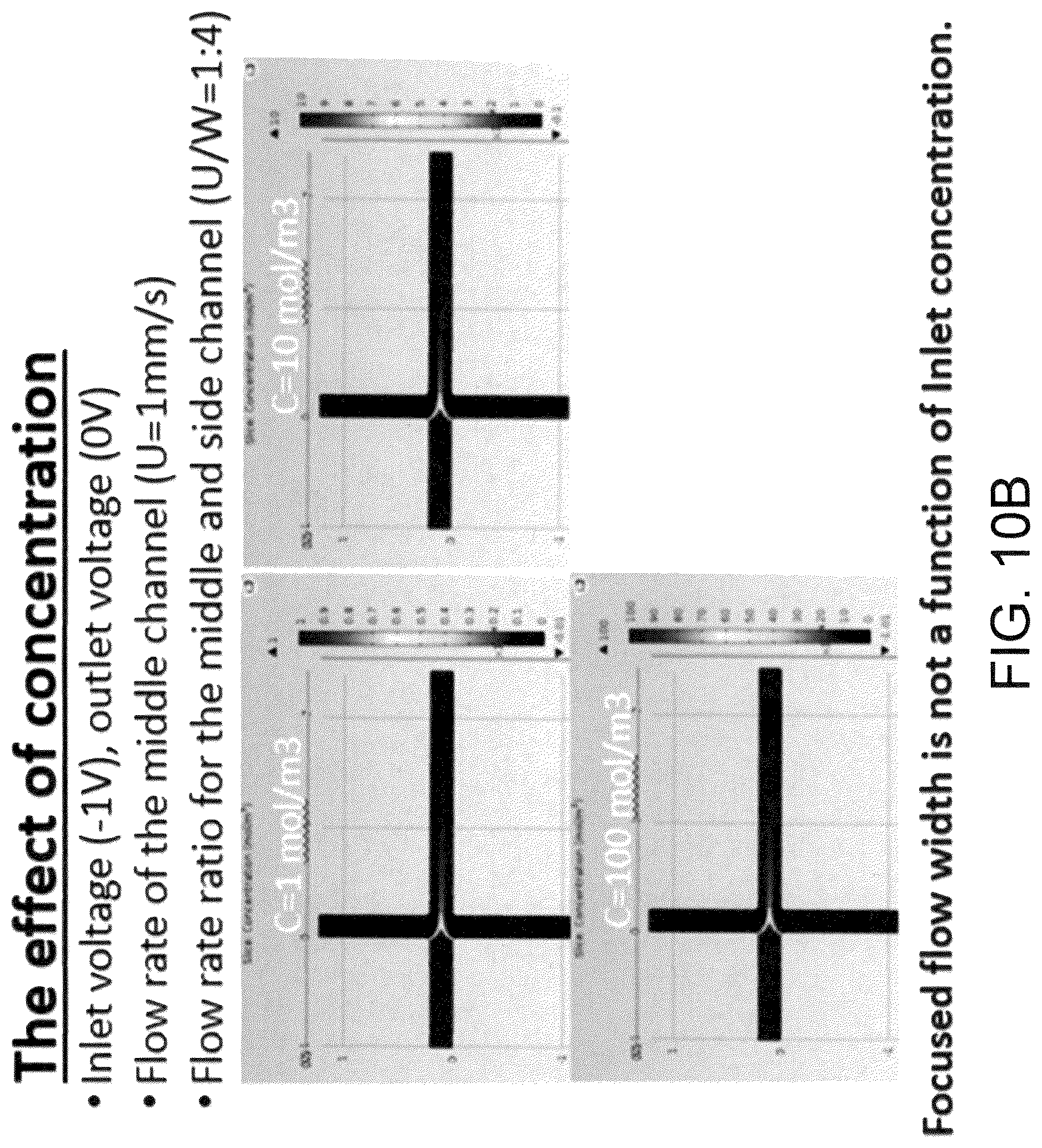 Patent US12617672 Figure 9 – On-demand scalable nano-scale 3D printing system