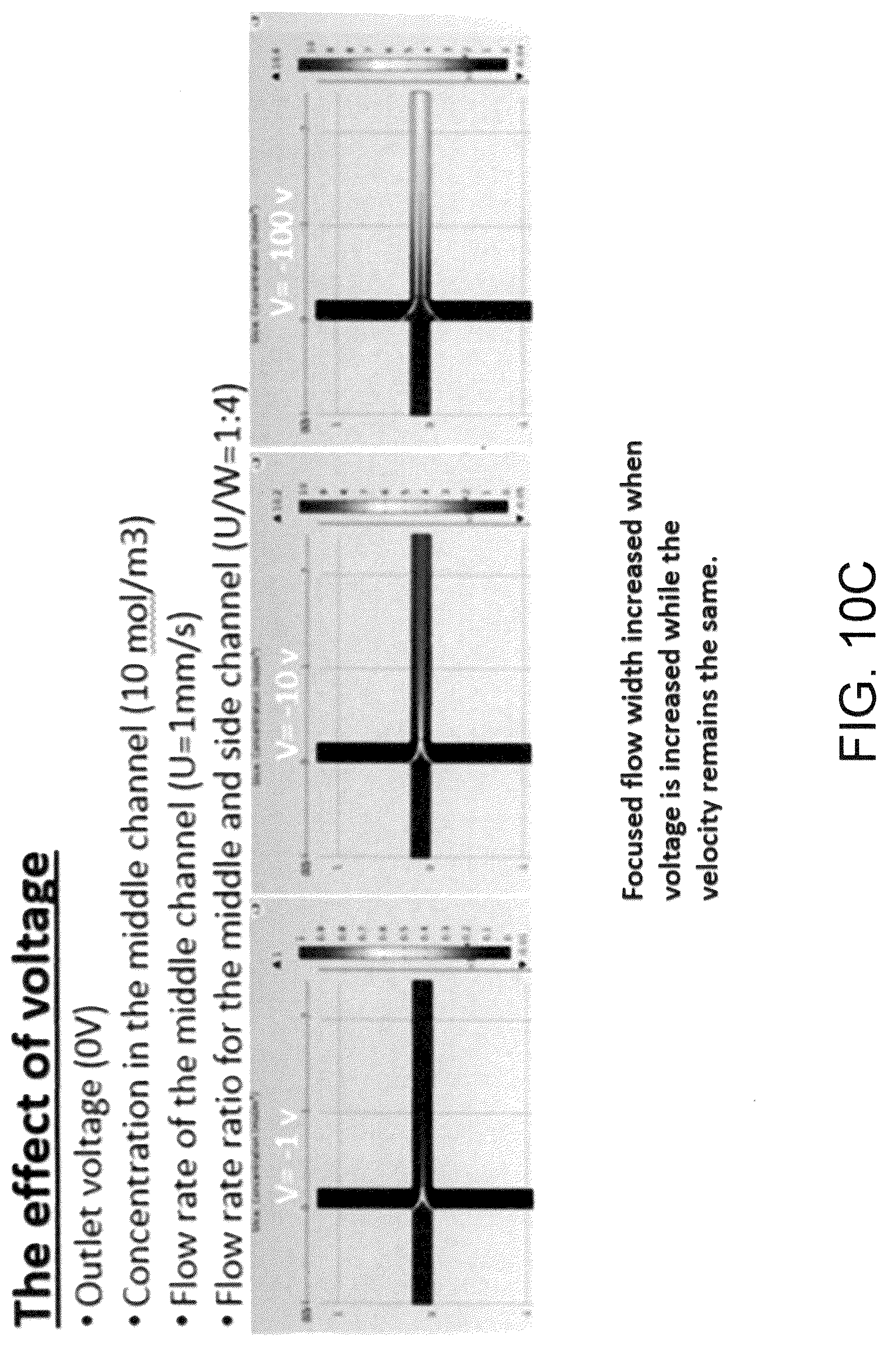 Patent US12617672 Figure 10 – On-demand scalable nano-scale 3D printing system