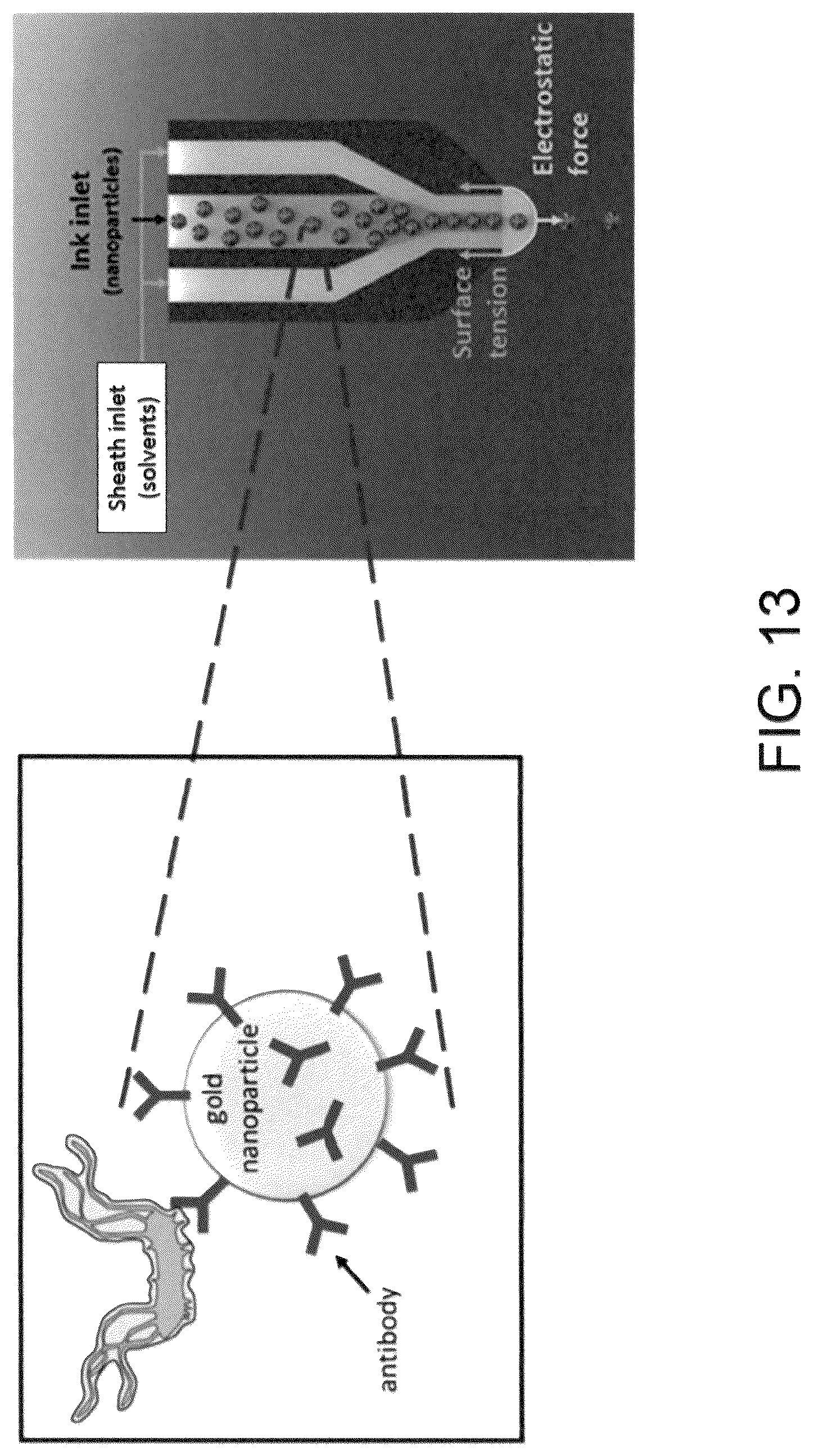 Patent US12617672 Figure 13 – On-demand scalable nano-scale 3D printing system