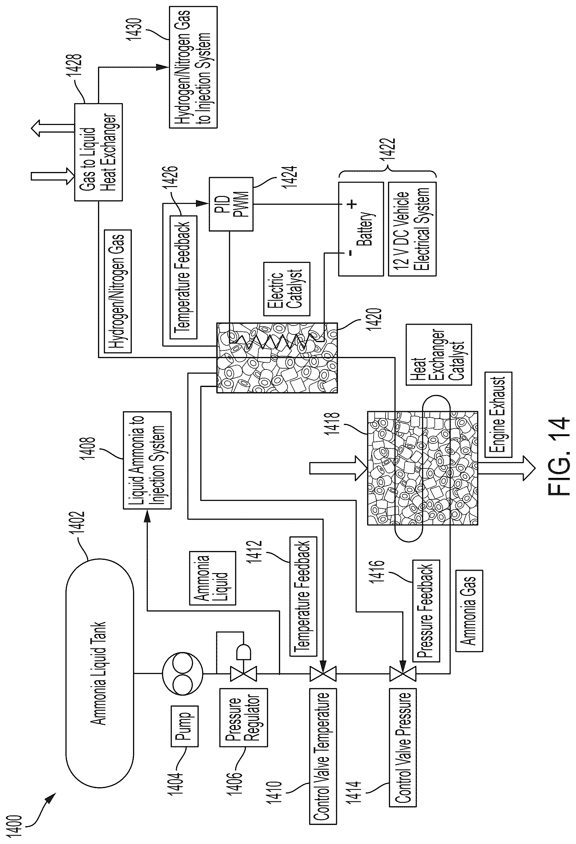 Patent US12617673 Figure 14 – Systems and methods for phase-safe ammonia vapor fuel delivery to an internal combustion engine