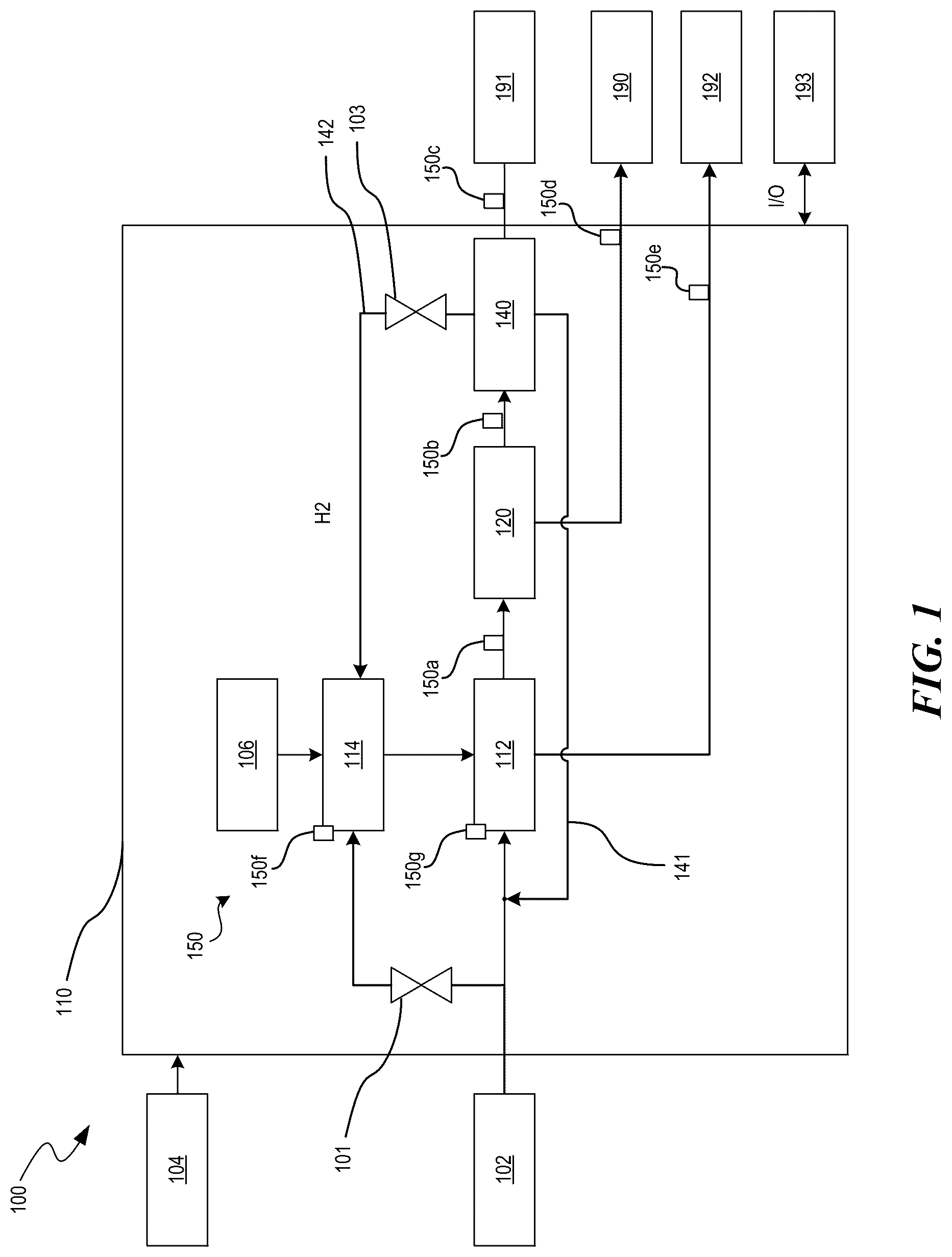 Patent US12617674 Figure 1 – Pyrolysis and combustion control in pyrolysis reactors, and associated systems and methods