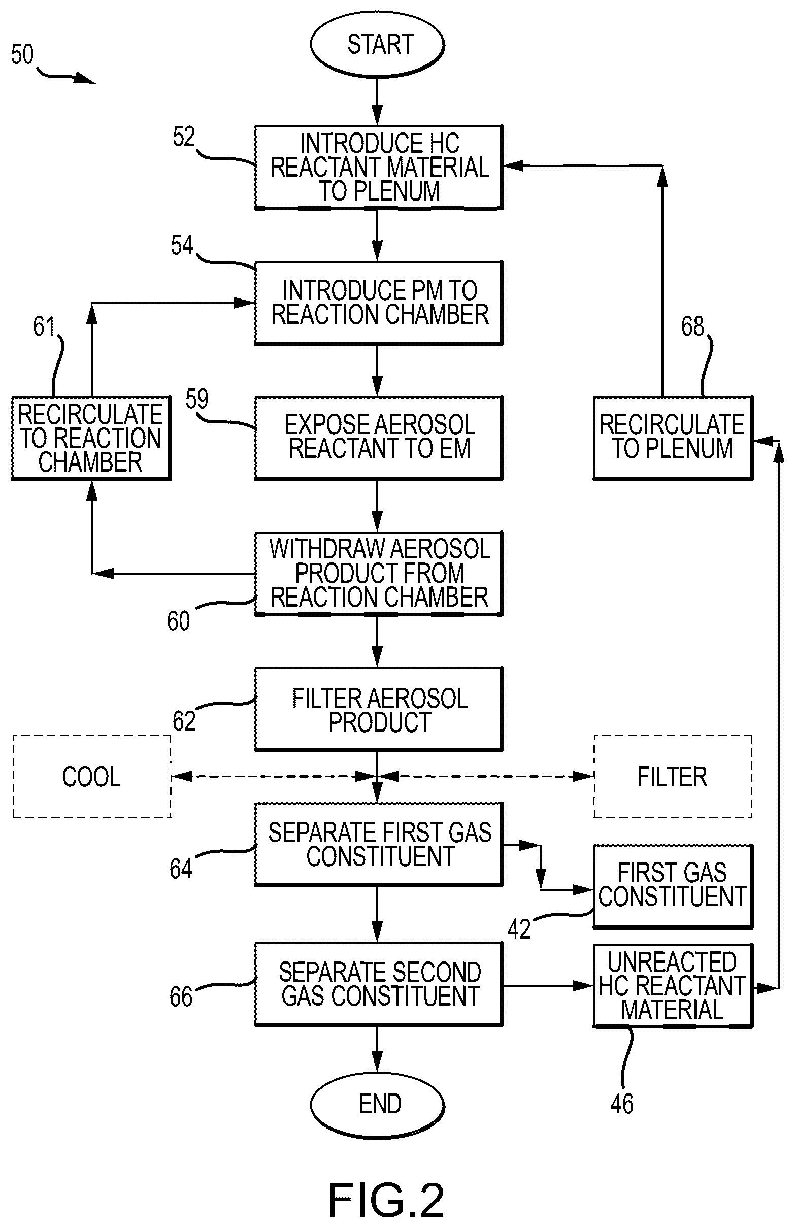 Patent US12617675 Figure 2 – Systems and methods of pyrolyzing hydrocarbons