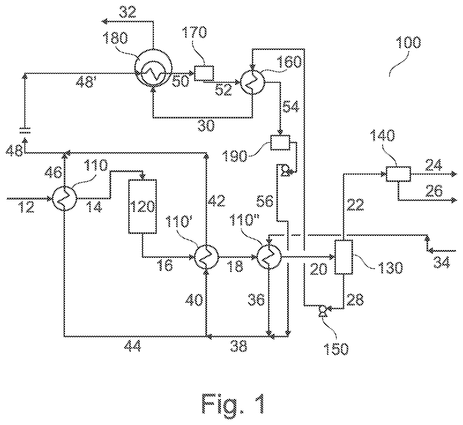 Patent US12617676 Figure 1 – Process and plant for the production of synthesis gas and generation of process condensate