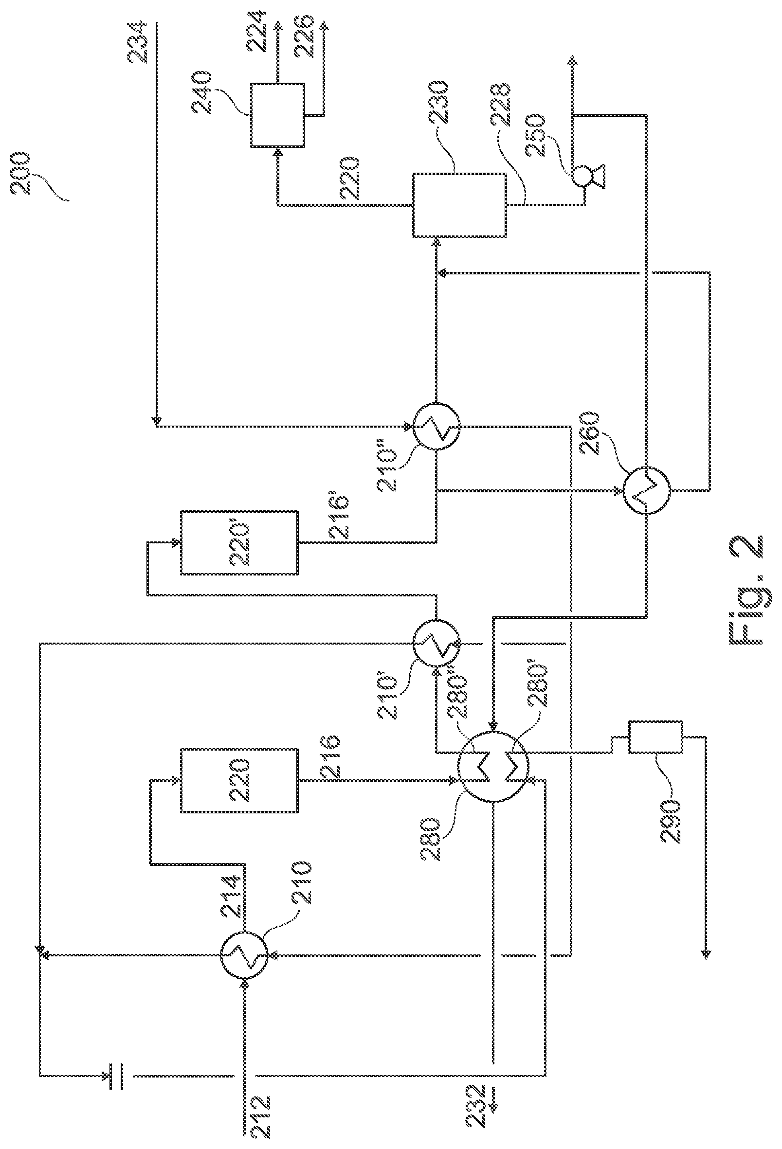 Patent US12617676 Figure 2 – Process and plant for the production of synthesis gas and generation of process condensate