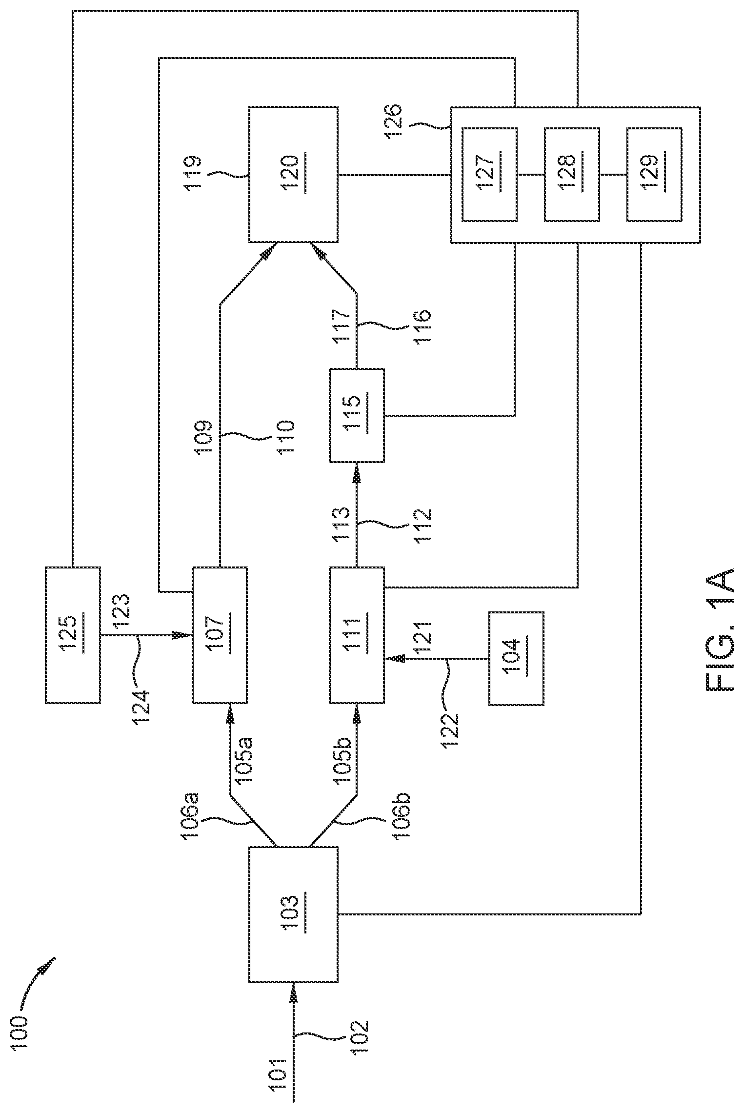 Patent US12617677 — Process and apparatus for producing renewable fuels — Figure 1