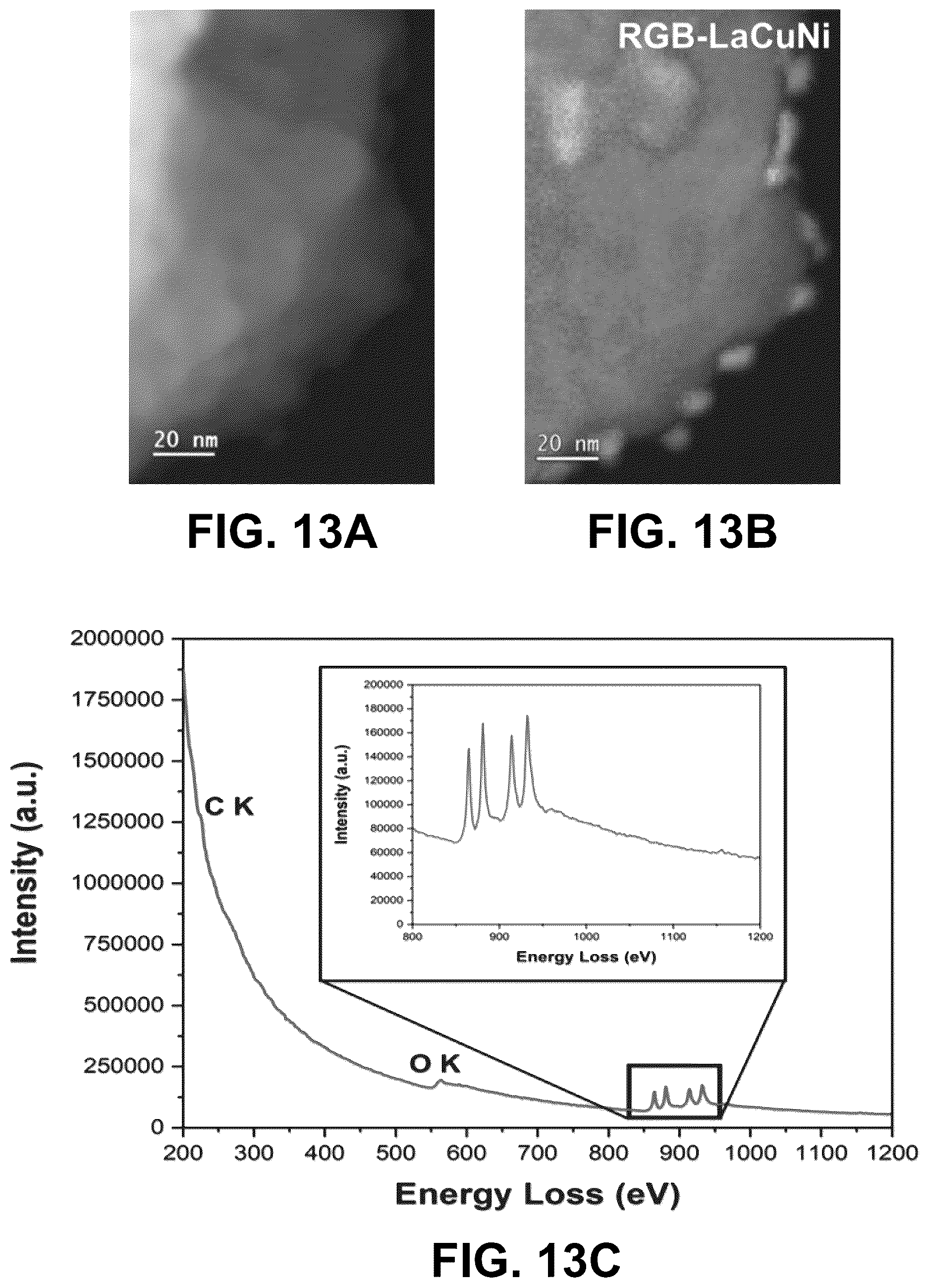 Patent US12617678 Figure 15 – Ceria-supported catalyst