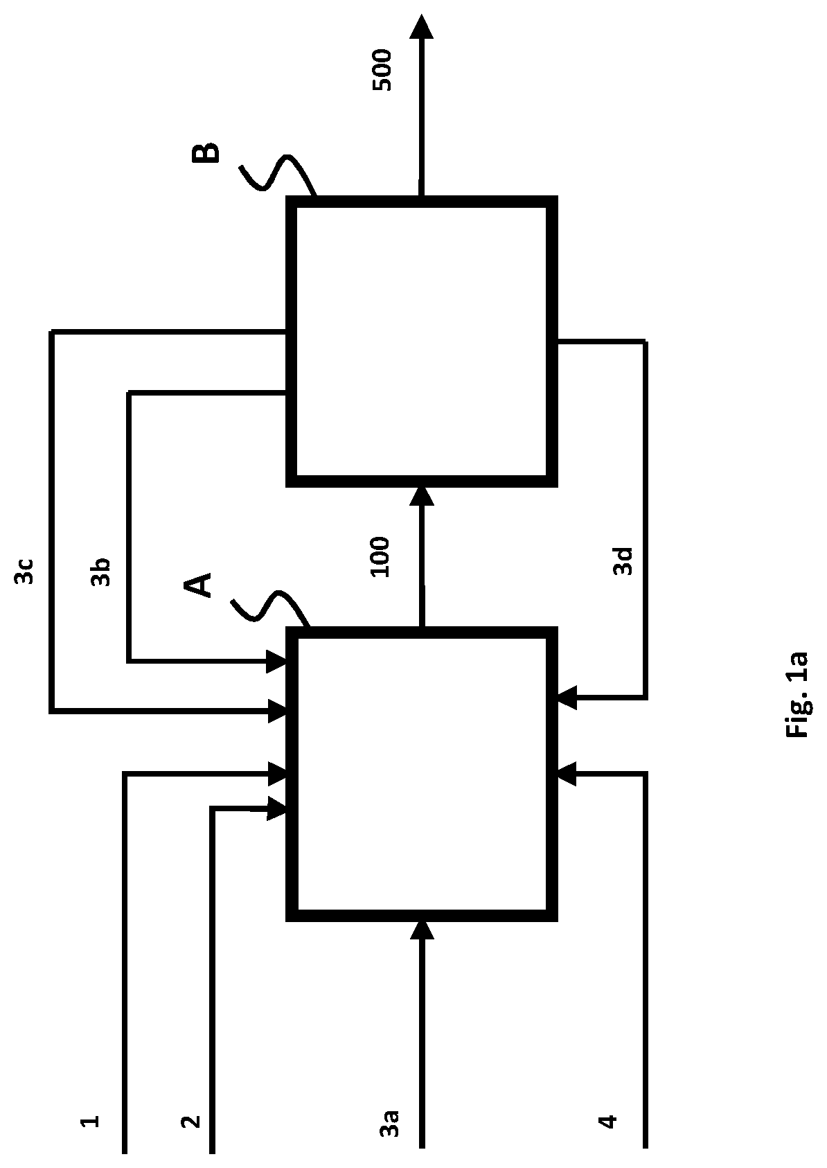 Patent US12617679 Figure 2 – Chemical synthesis plant