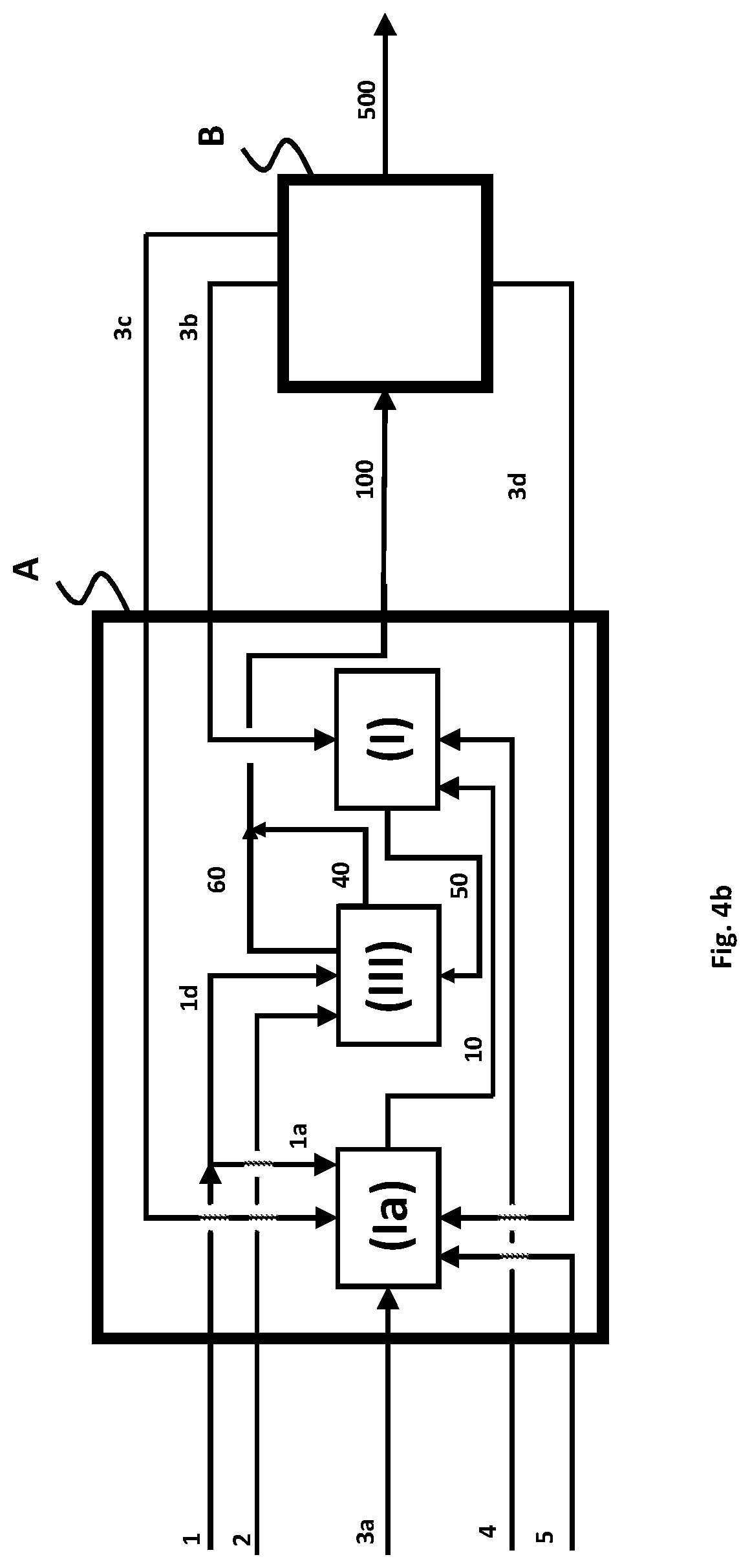 Patent US12617679 Figure 9 – Chemical synthesis plant