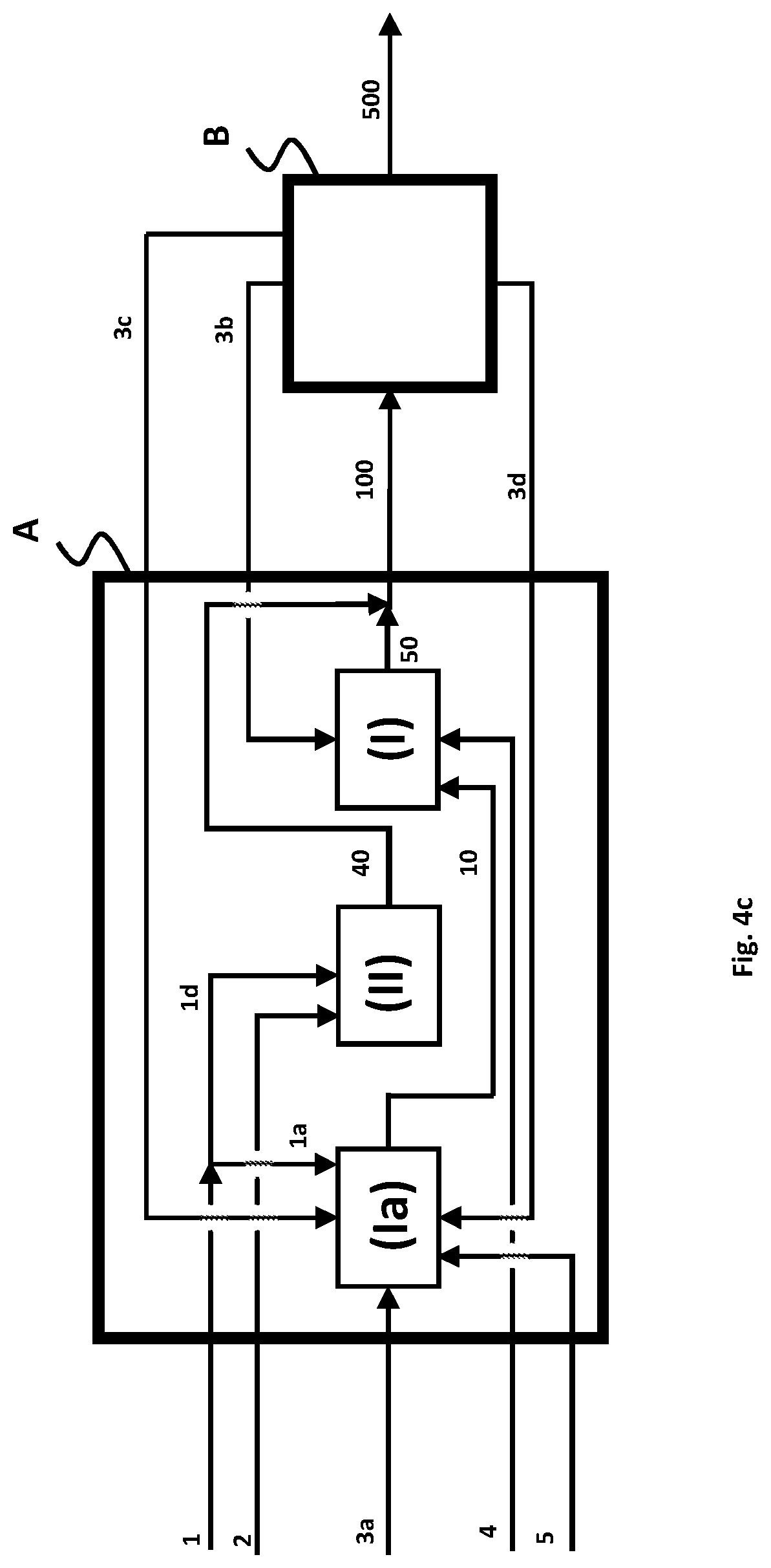 Patent US12617679 Figure 10 – Chemical synthesis plant