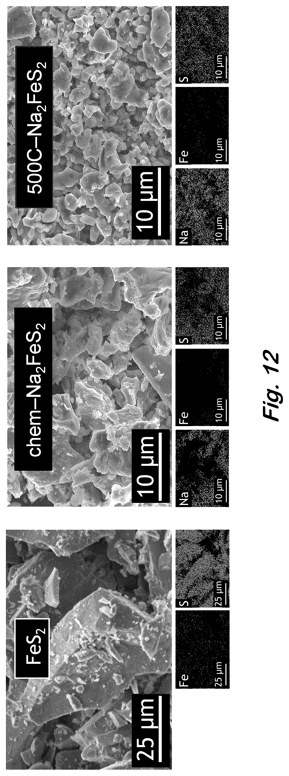 Patent US12617680 Figure 12 – Synthesis of lithium-rich iron sulfides by chemical lithation