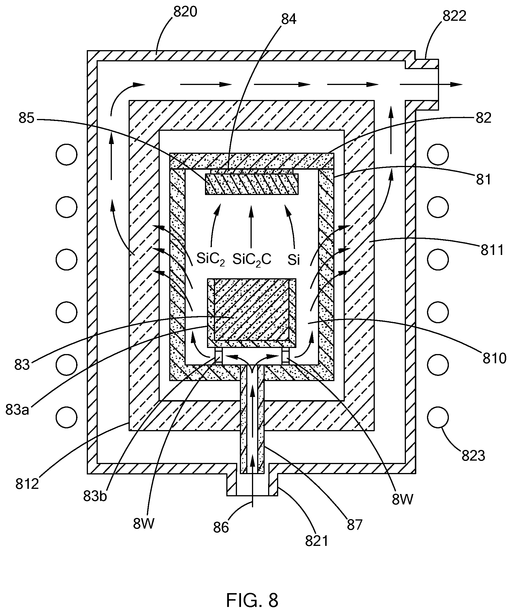 Patent US12617686 Figure 6 – Vapor deposition apparatus and techniques using high purity polymer derived silicon carbide