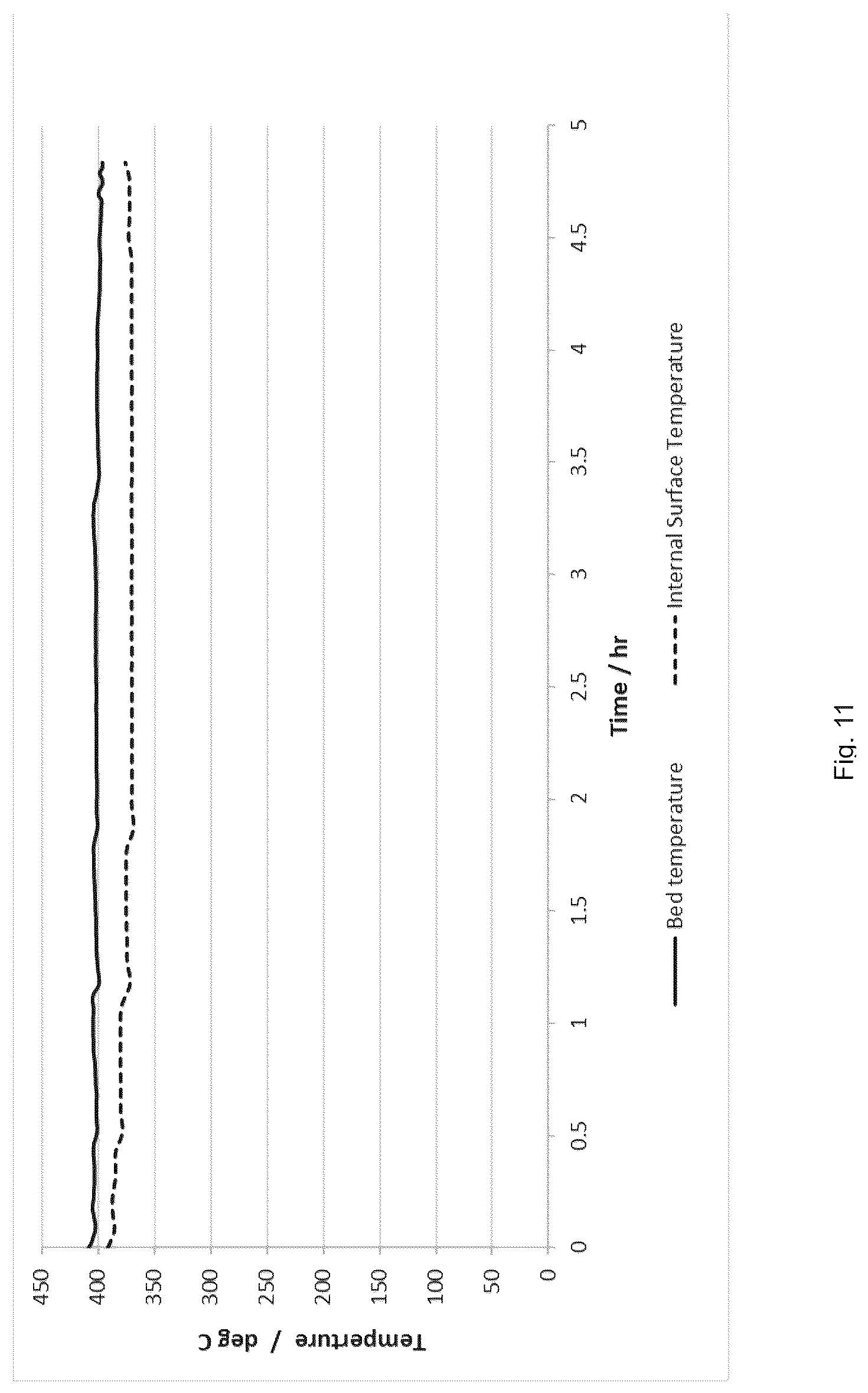 Patent US12617687 Figure 11 – Process for preparing electroactive materials for metal-ion batteries