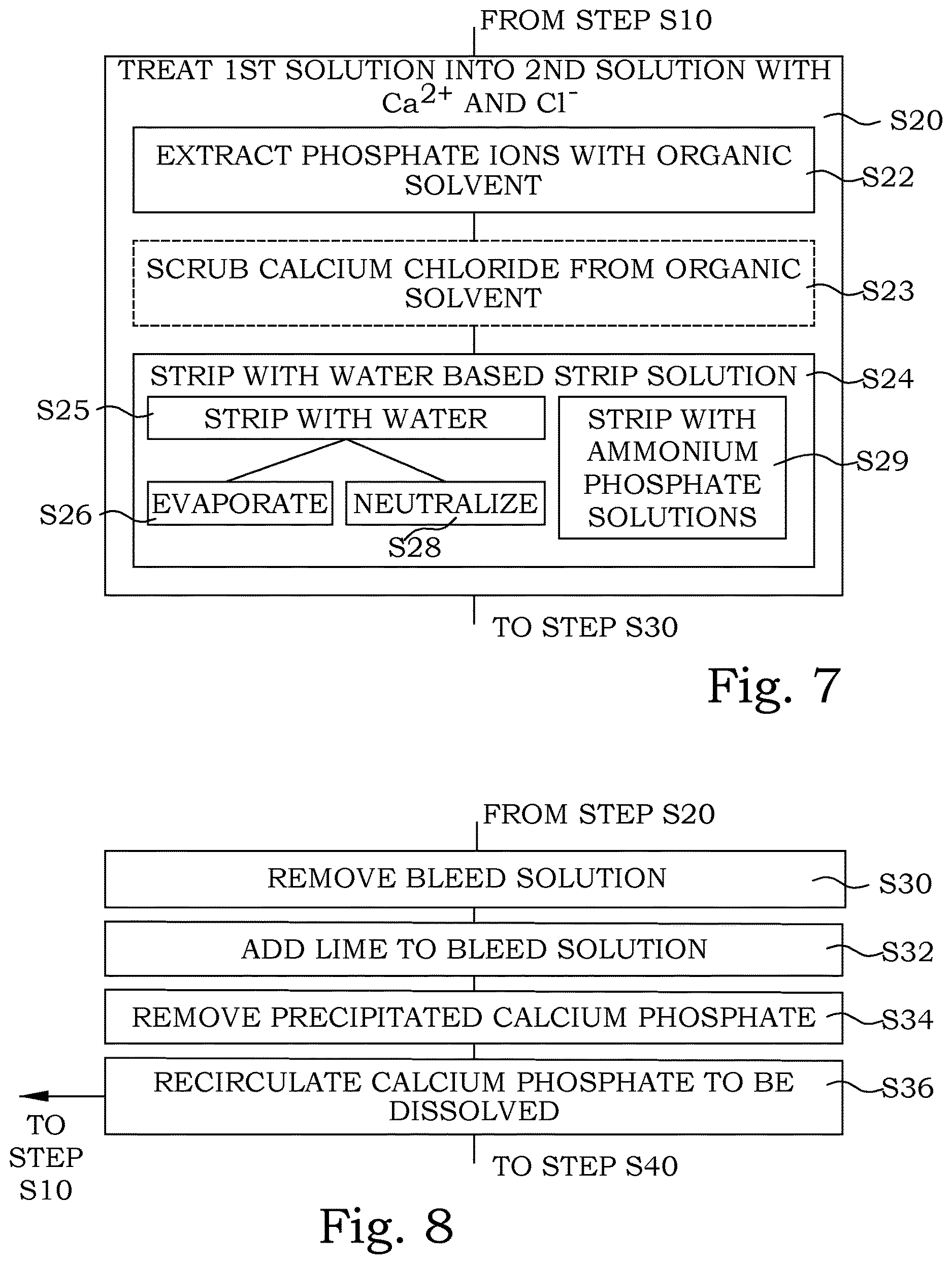 Patent US12617691 Figure 4 – Recovery of commercial substances from apatite mineral