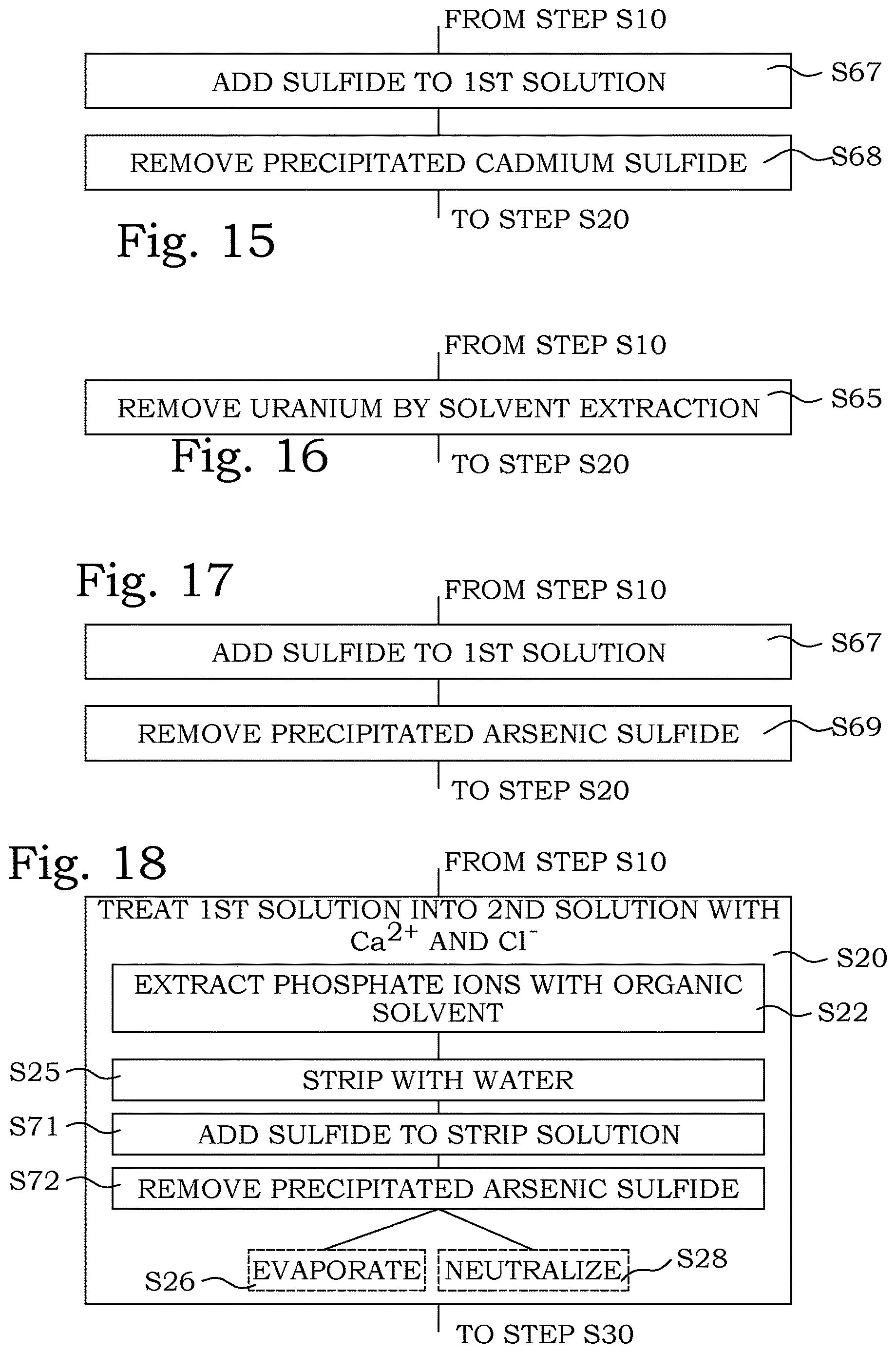 Patent US12617691 Figure 8 – Recovery of commercial substances from apatite mineral