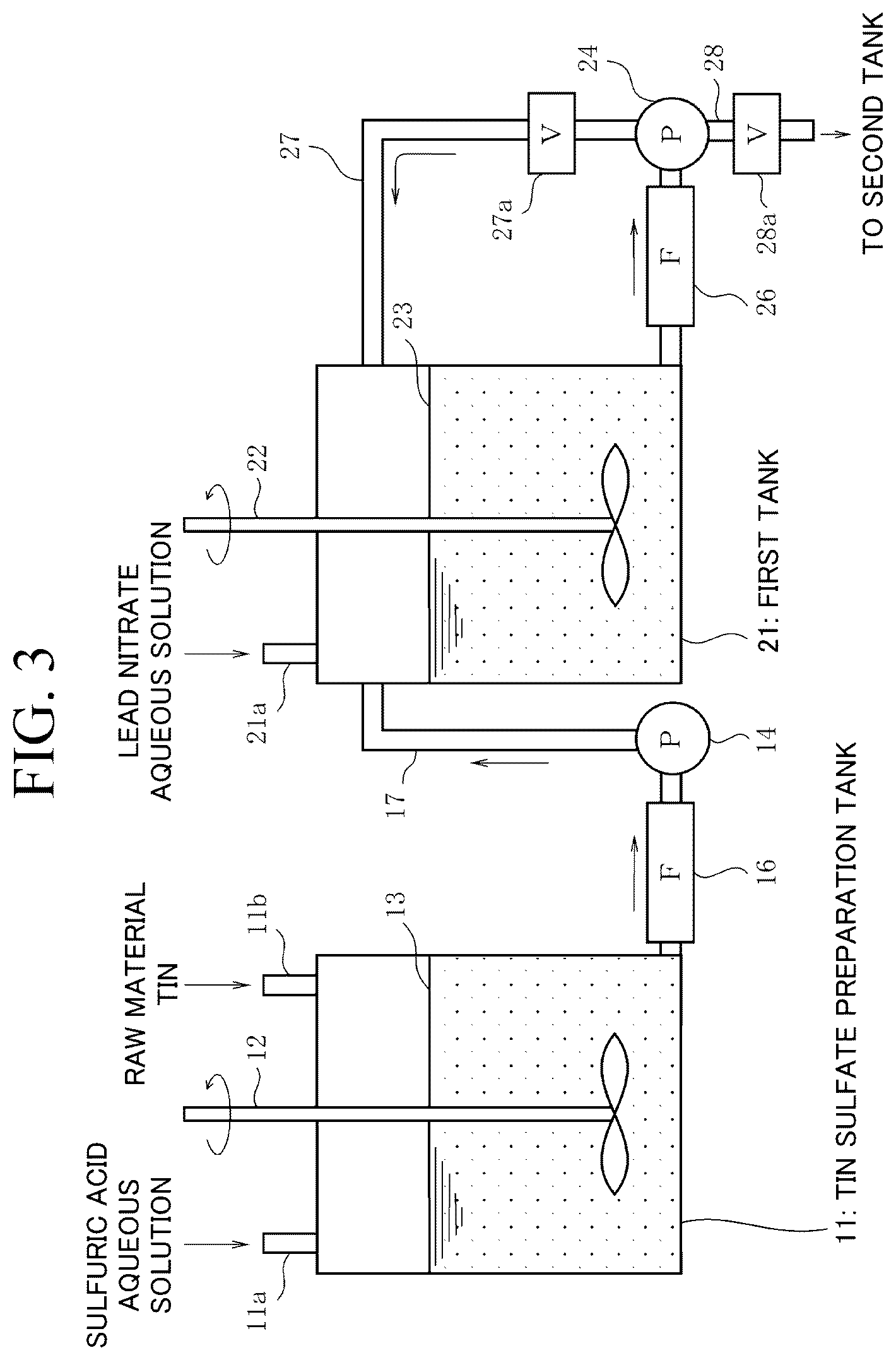 Patent US12617694 Figure 3 – Low alpha-ray emission stannous oxide and method of producing the same