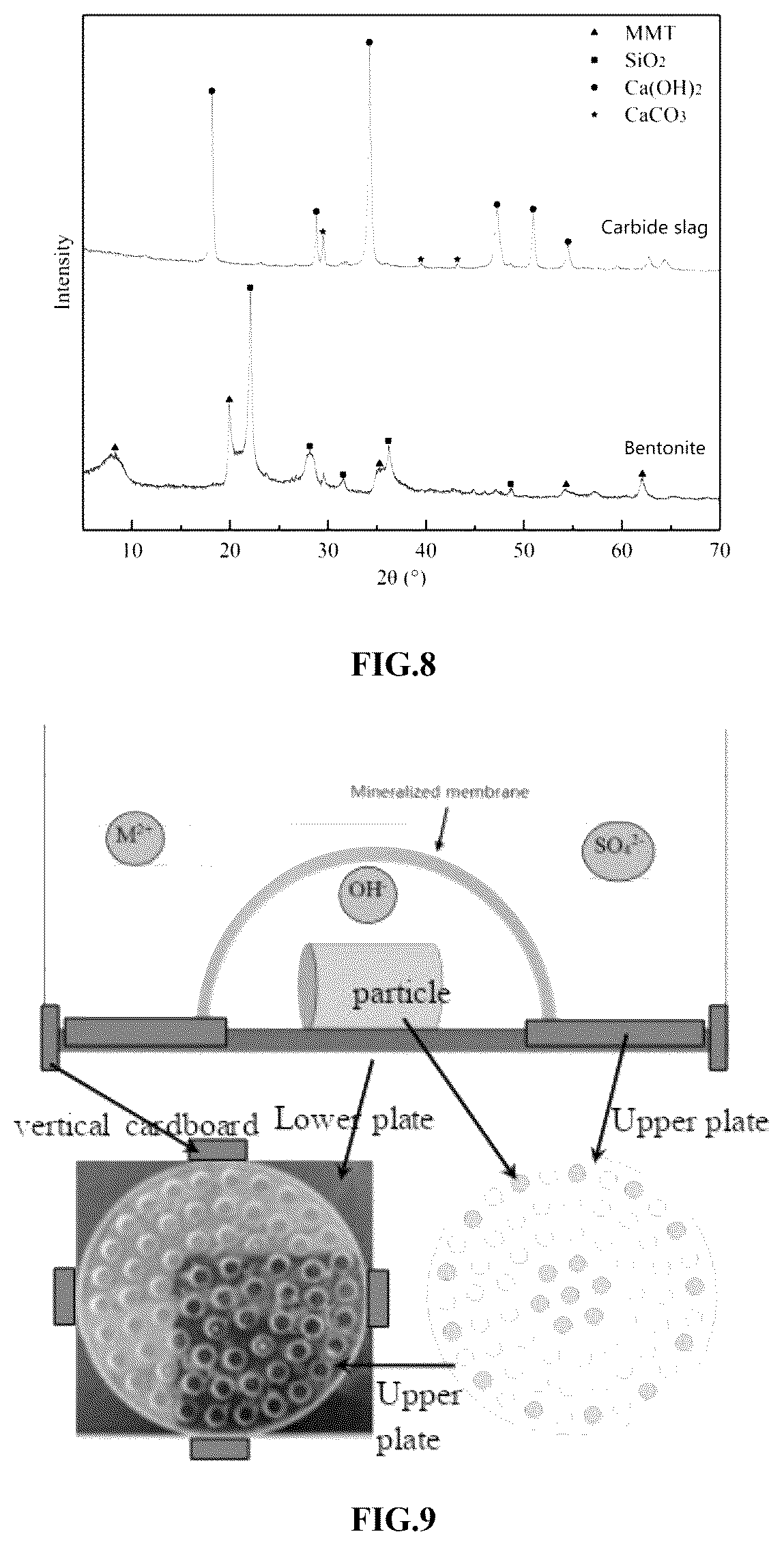 Patent US12617697 Figure 4 – Method and device for separation and recovery of heavy metal ions by membrane-forming mineralization fixation