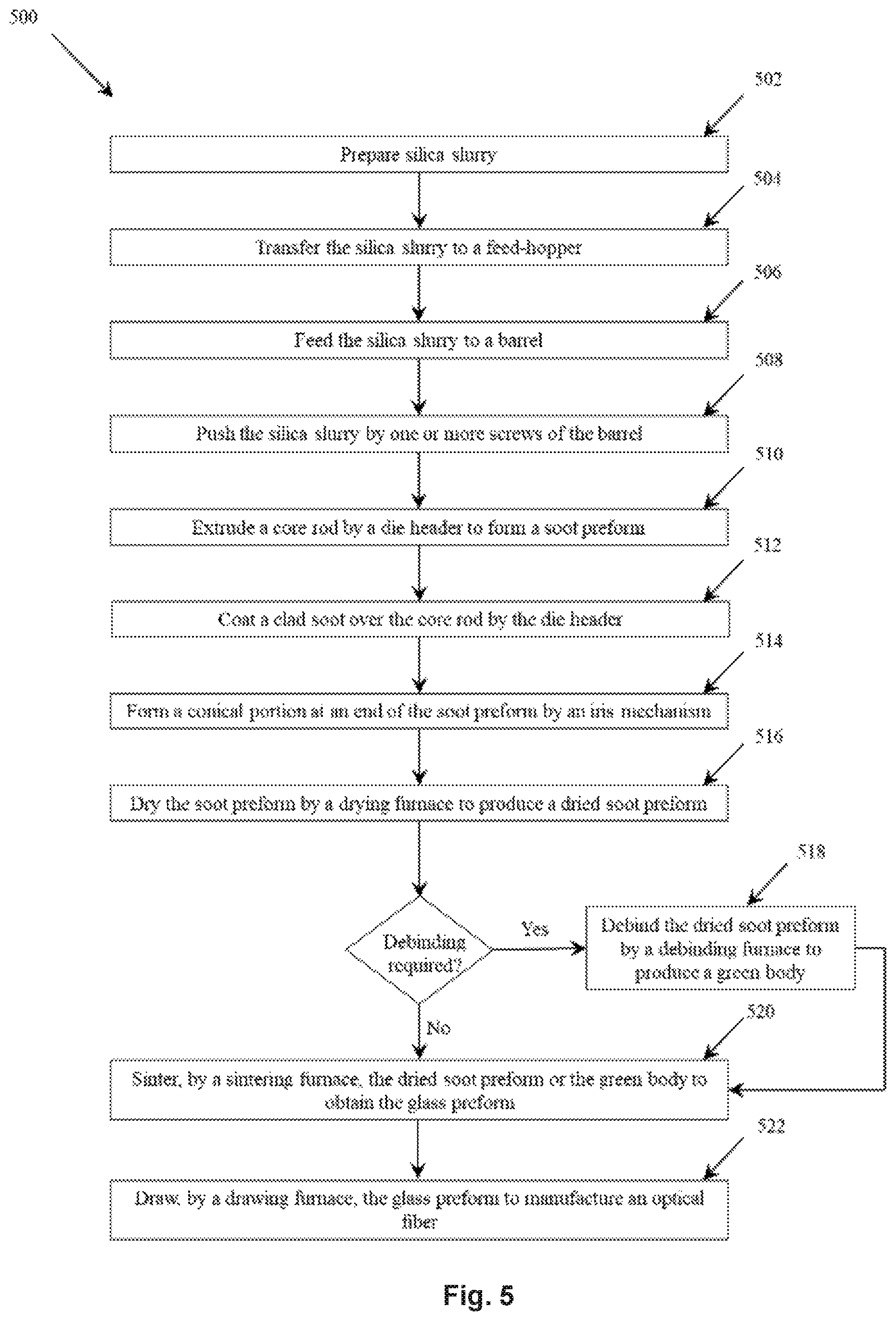 Patent US12617707 Figure 8 – Optical fiber and a glass preform manufacturing method