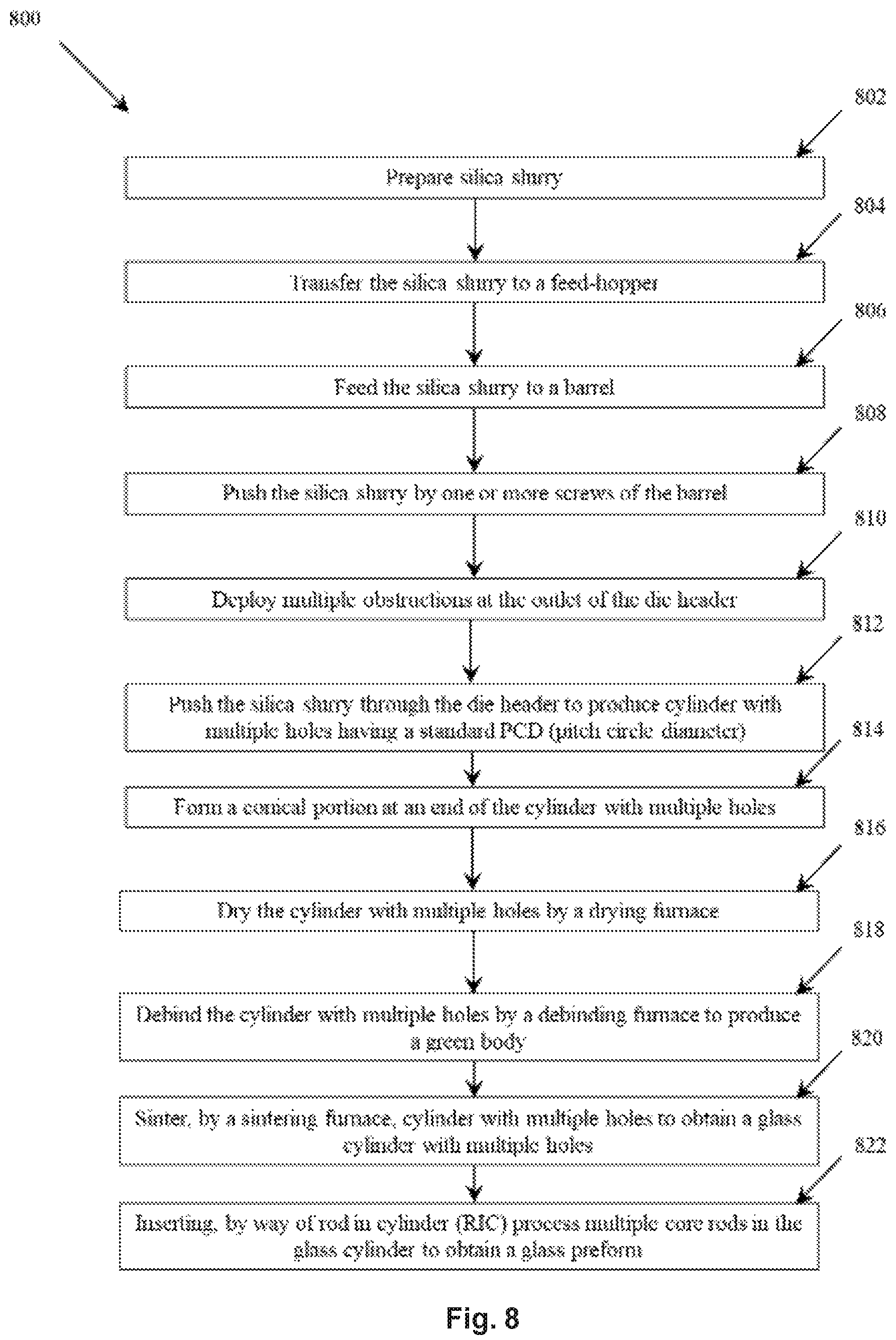 Patent US12617707 Figure 11 – Optical fiber and a glass preform manufacturing method
