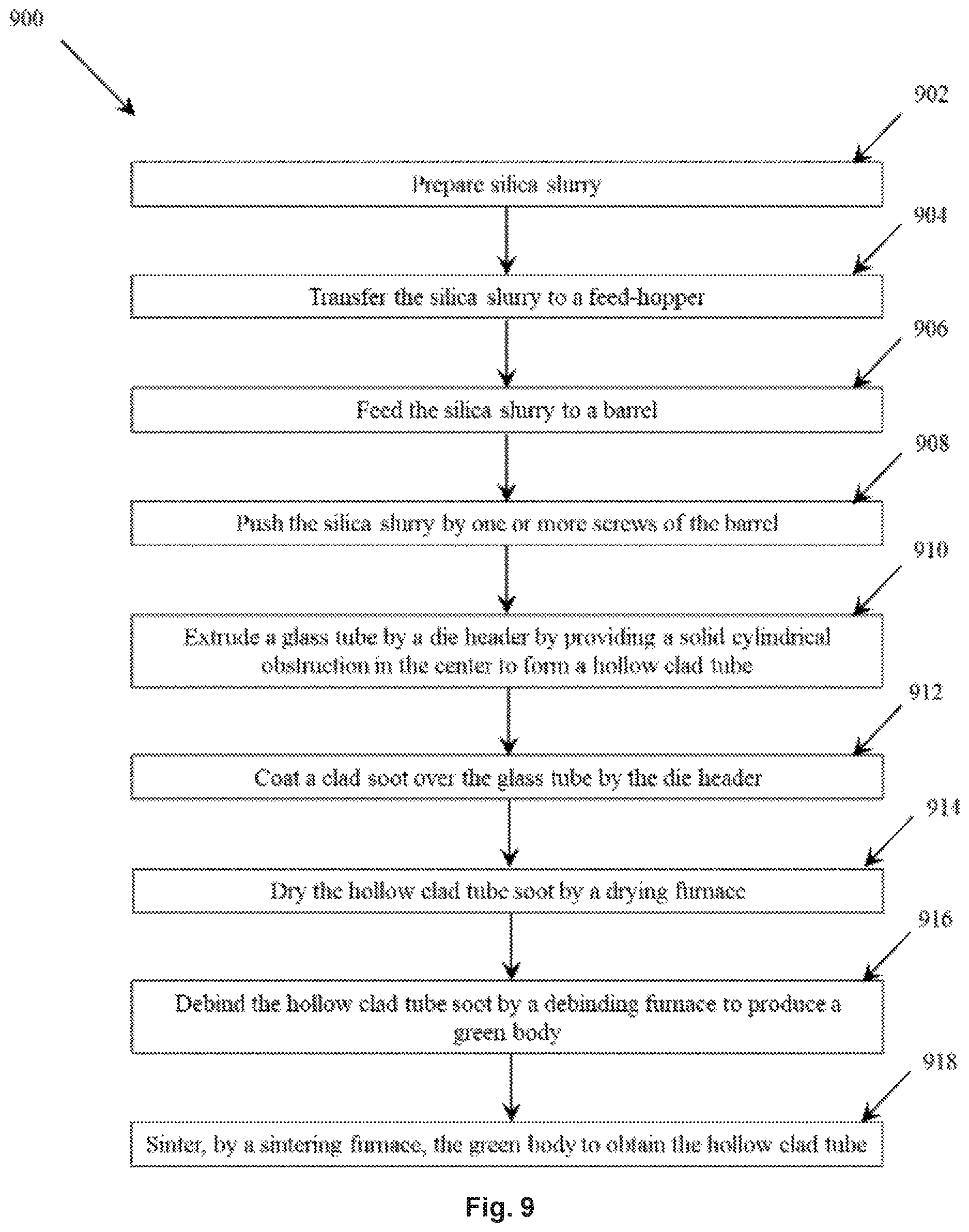 Patent US12617707 Figure 12 – Optical fiber and a glass preform manufacturing method