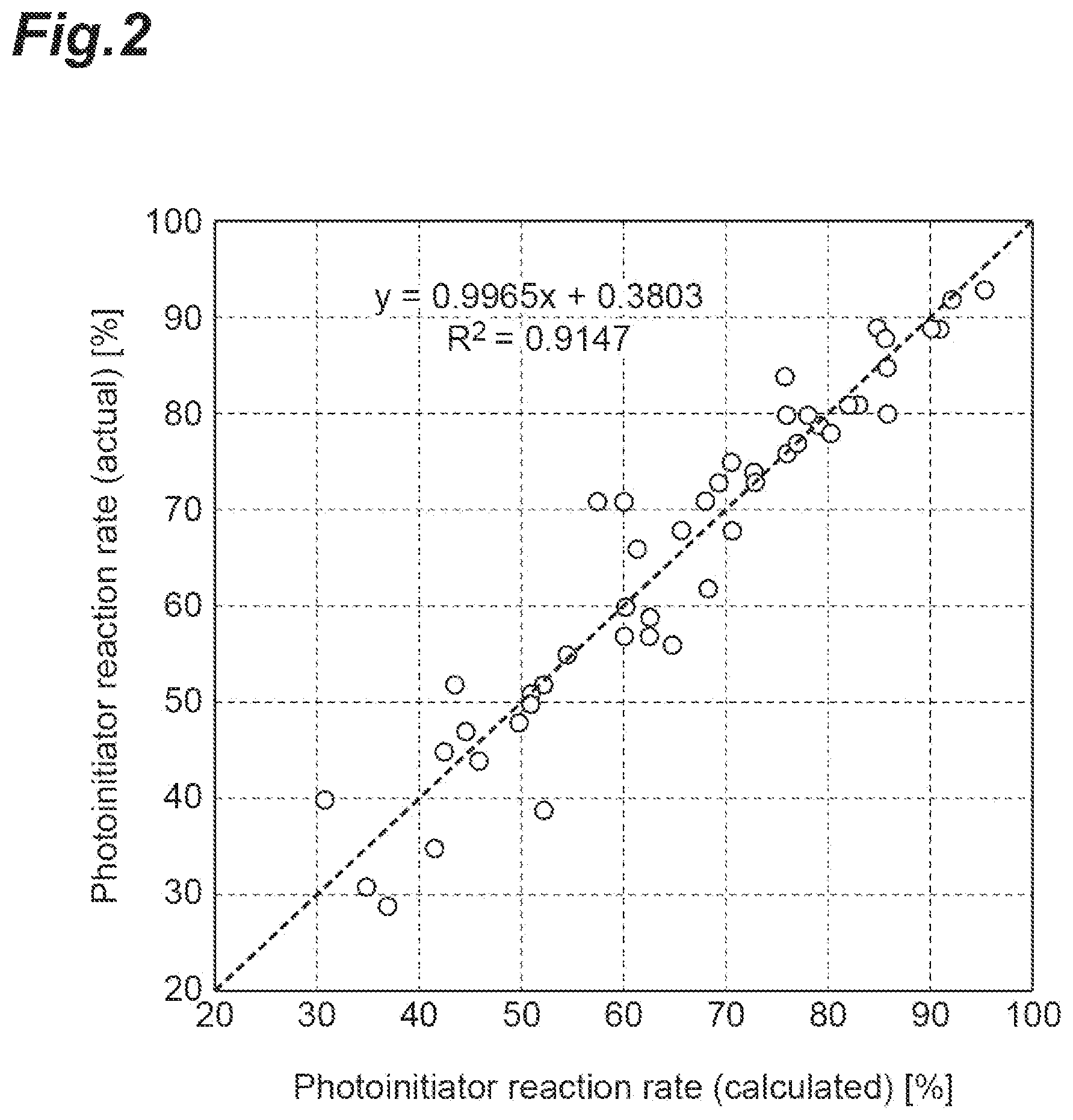 Patent US12617708 Figure 2 – Method for manufacturing optical fiber