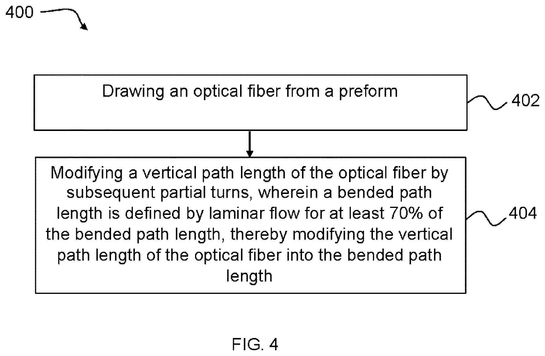 Patent US12617709 Figure 4 – In-tower optical fiber bending