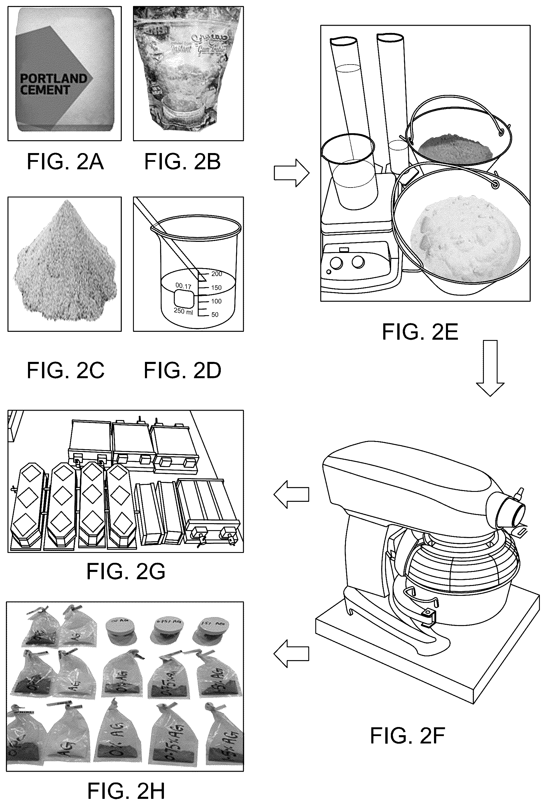 Patent US12617715 Figure 2 – Mortar compositions