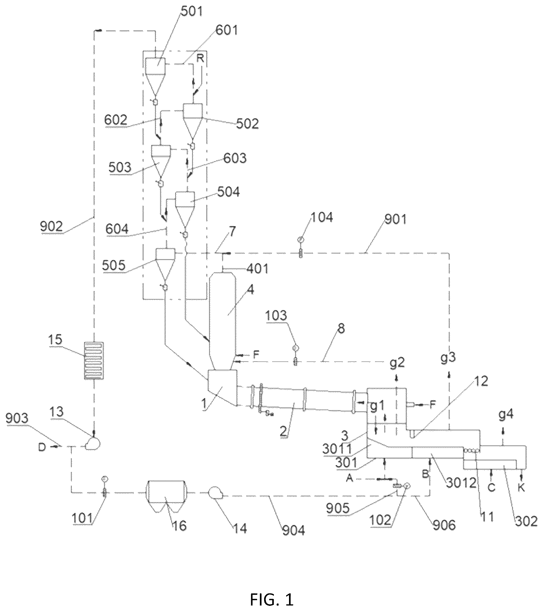 Patent US12617718 Figure 1 – Energy-efficient, carbon-enriched cement production system and a method of producing cement clinker