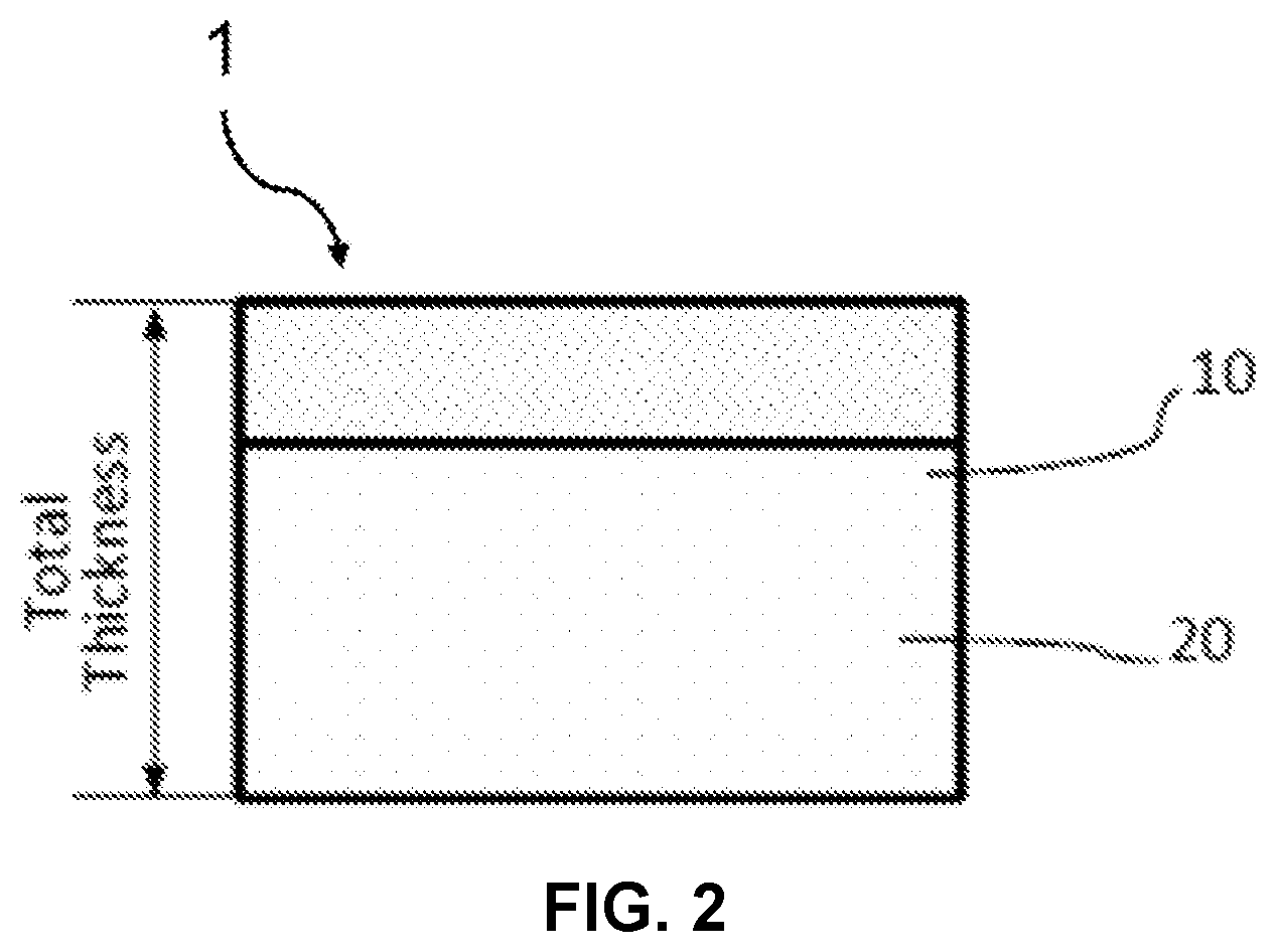Patent US12617725 Figure 2 – Method for making carbonated precast concrete products with enhanced durability