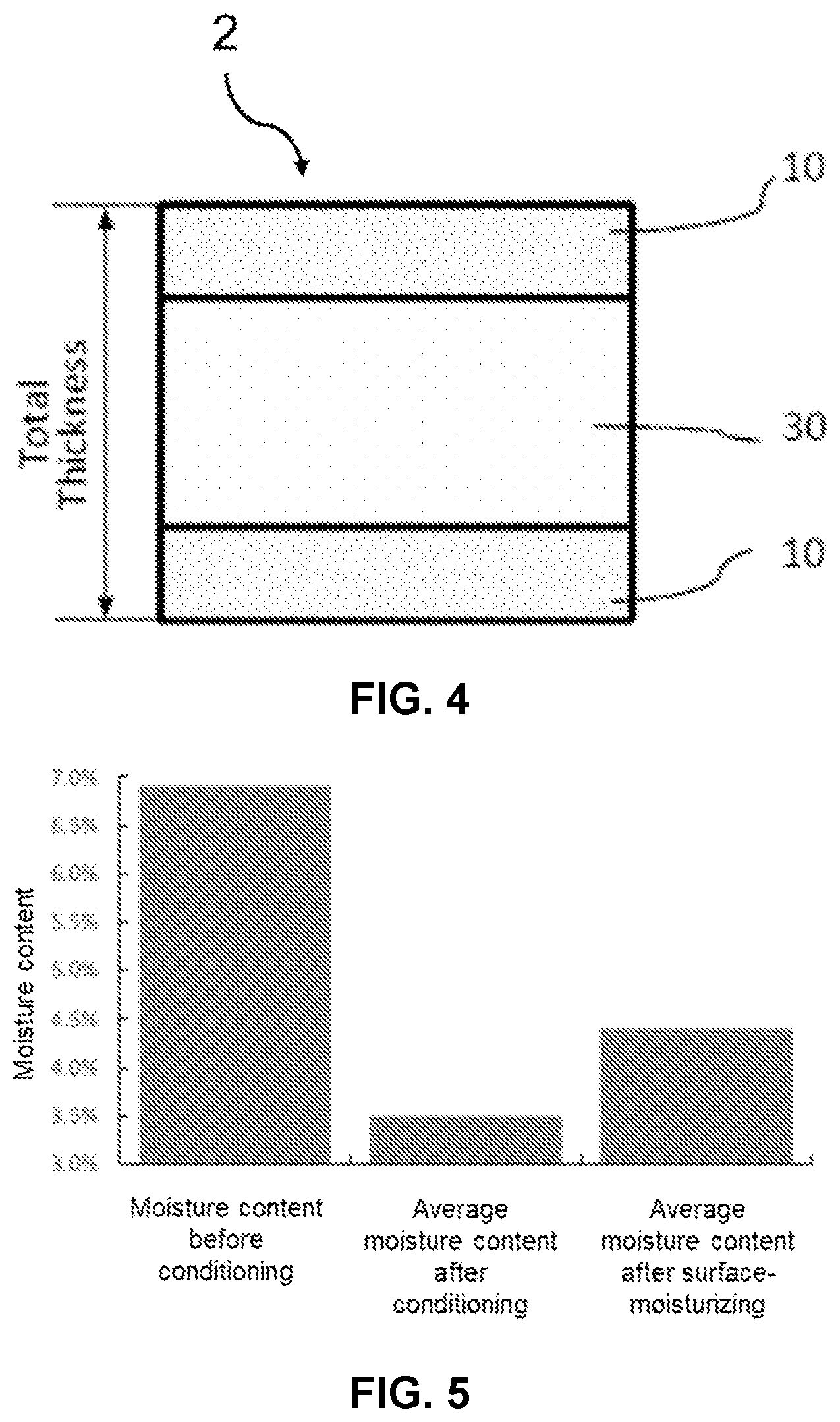 Patent US12617725 Figure 4 – Method for making carbonated precast concrete products with enhanced durability