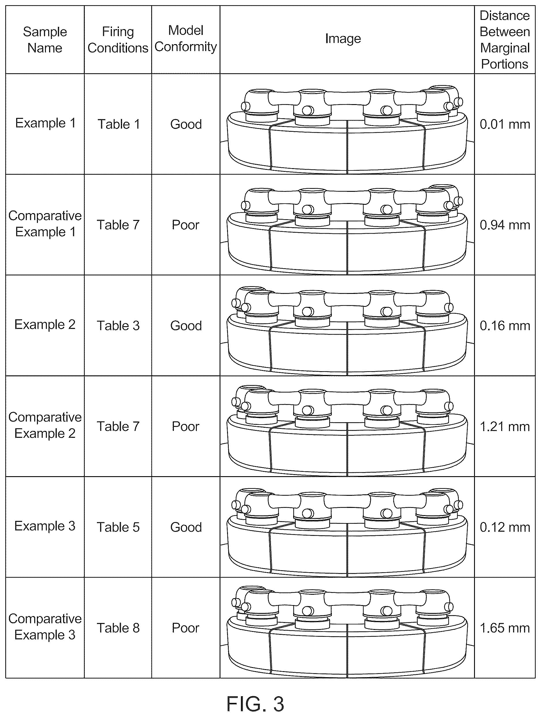 Patent US12617727 Figure 3 – Method for producing zirconia sintered body
