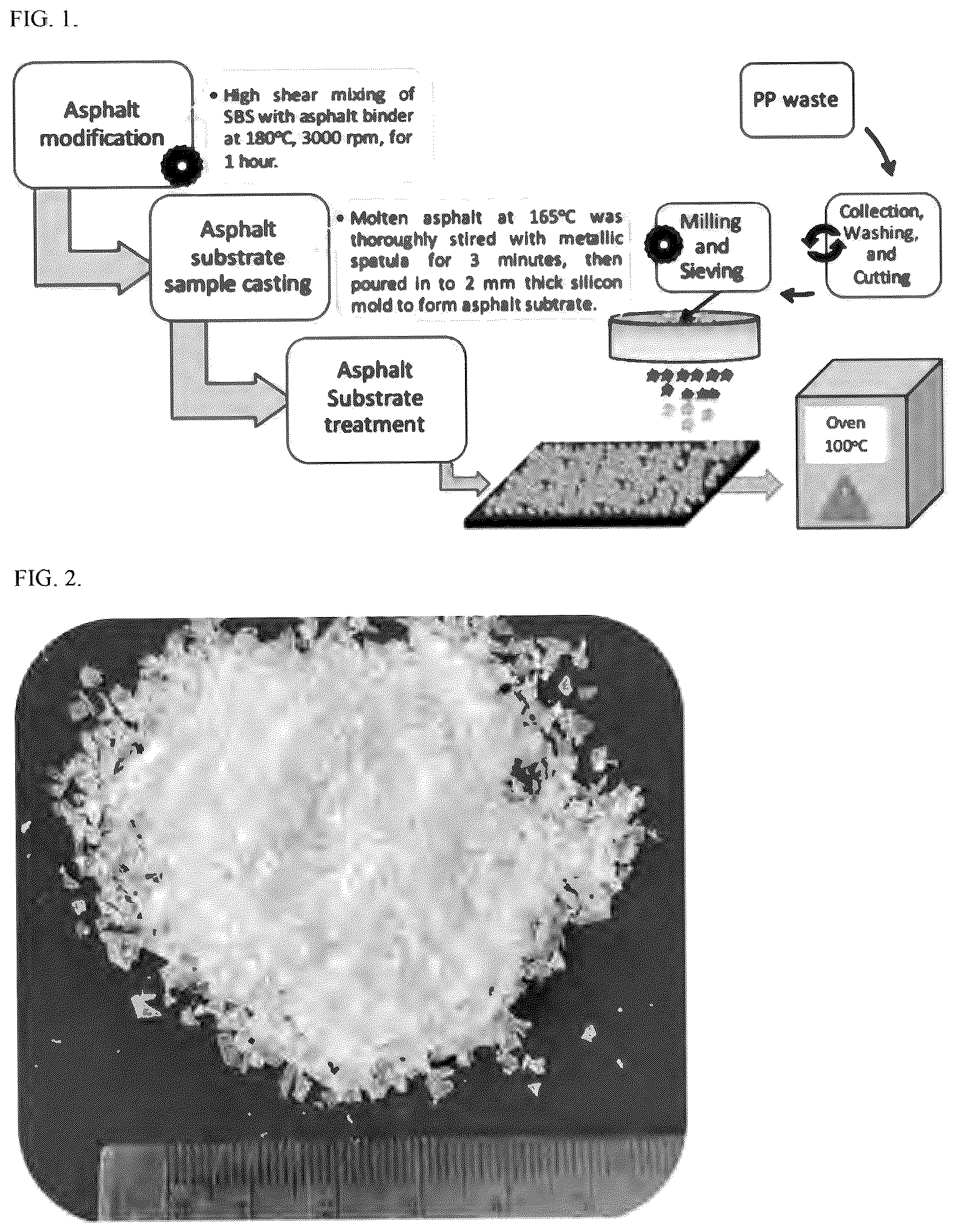 Patent US12617731 Figure 1 – Asphalt containing recycled waste plastic
