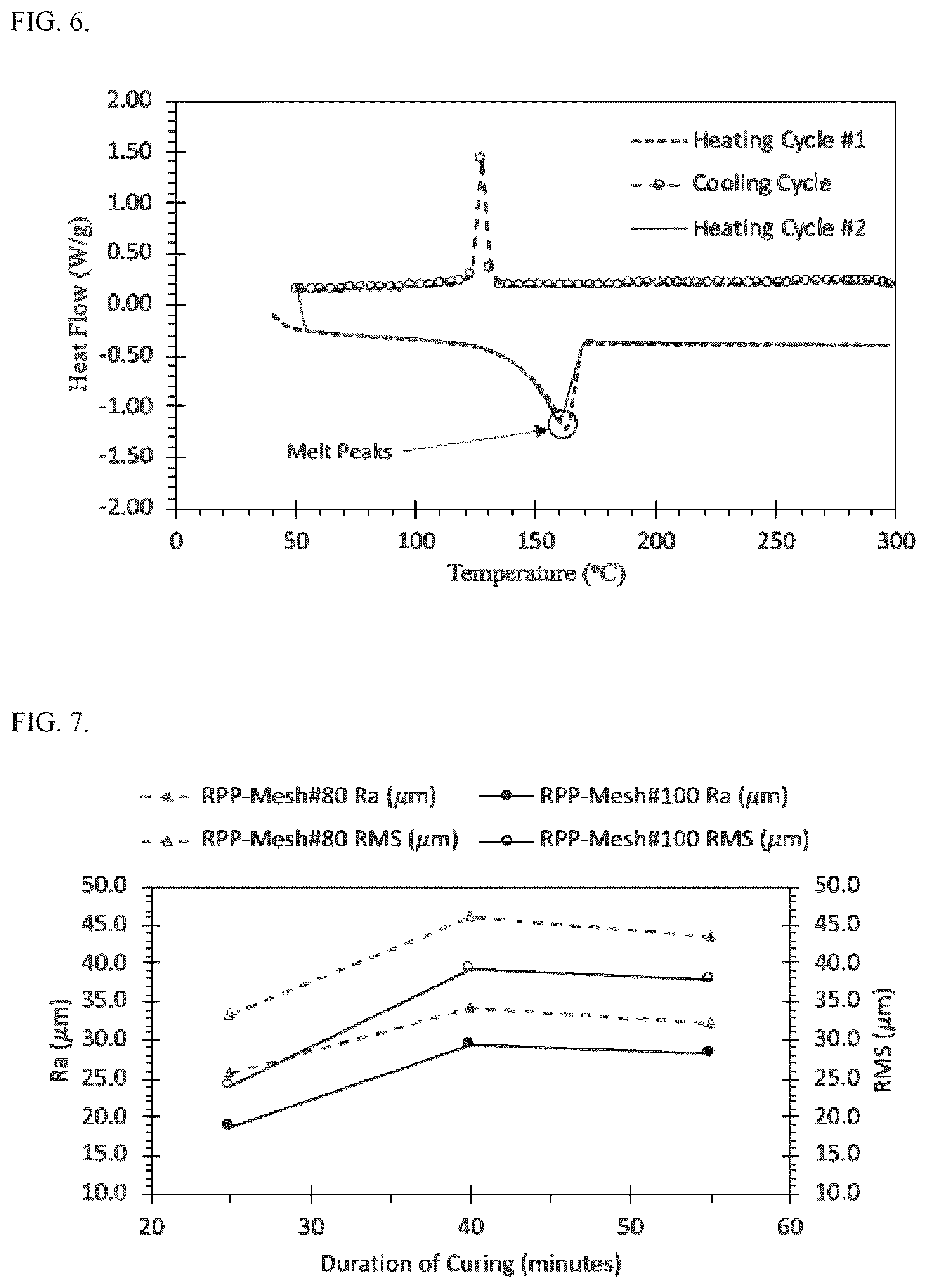 Patent US12617731 Figure 4 – Asphalt containing recycled waste plastic