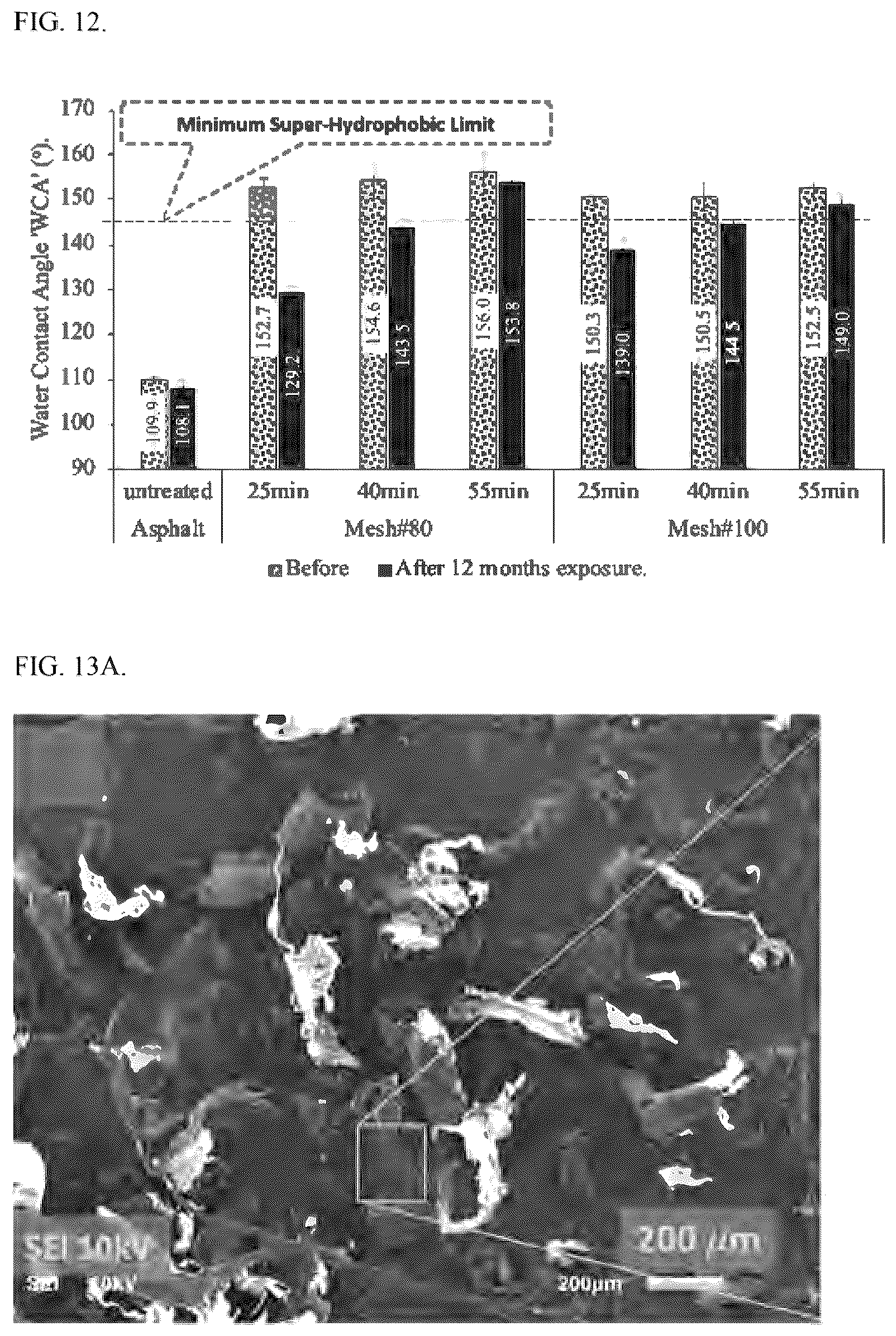 Patent US12617731 Figure 11 – Asphalt containing recycled waste plastic