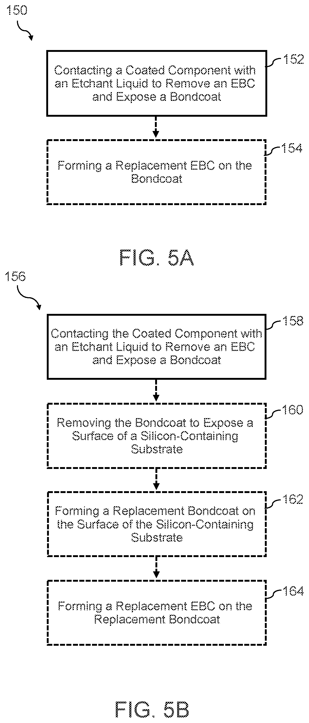 Patent US12617735 Figure 4 – Methods to remove an EBC from a substrate and to repair a coated component