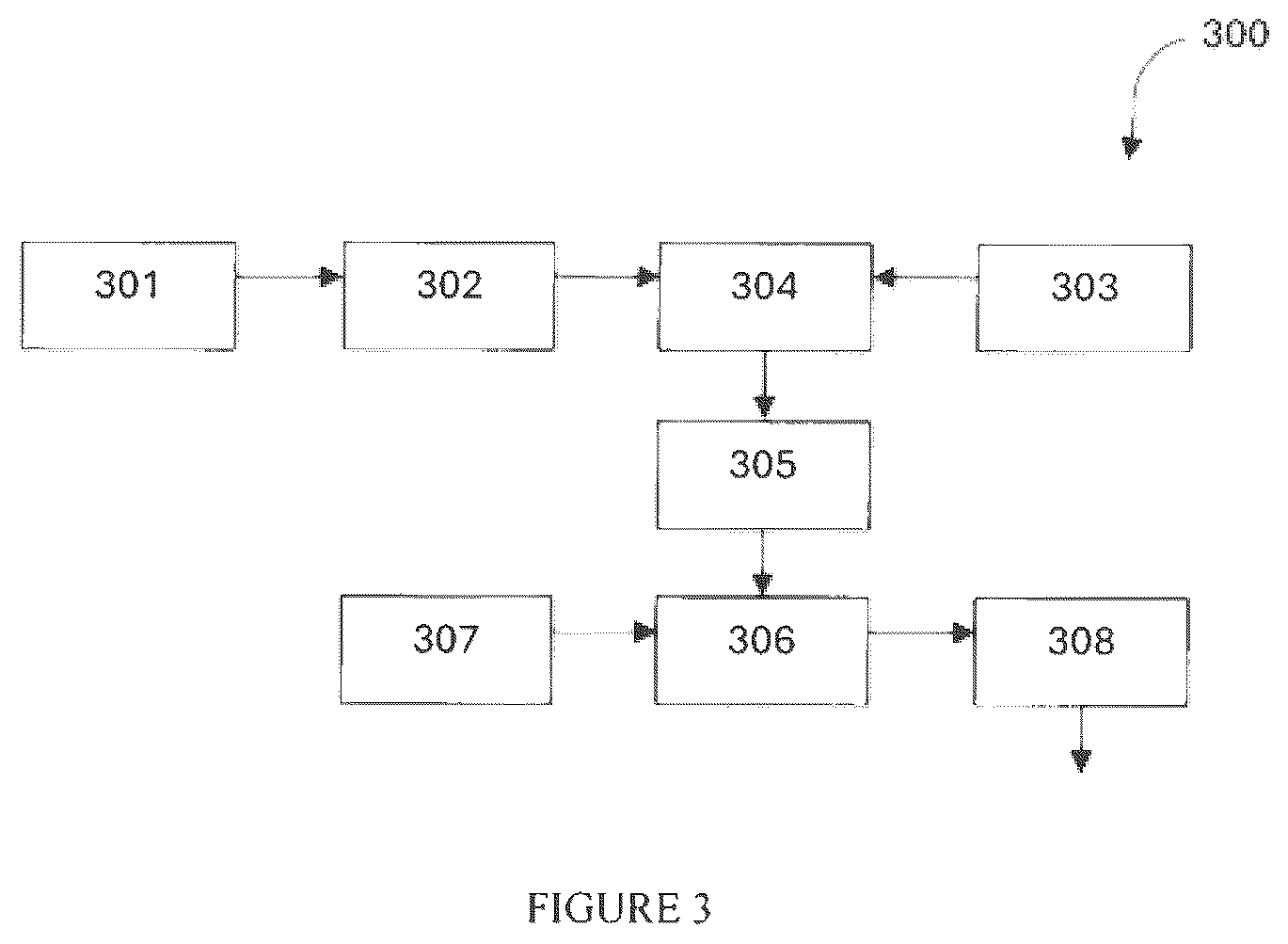 Patent US12617737 Figure 3 – Continuous process for producing explosive compositions