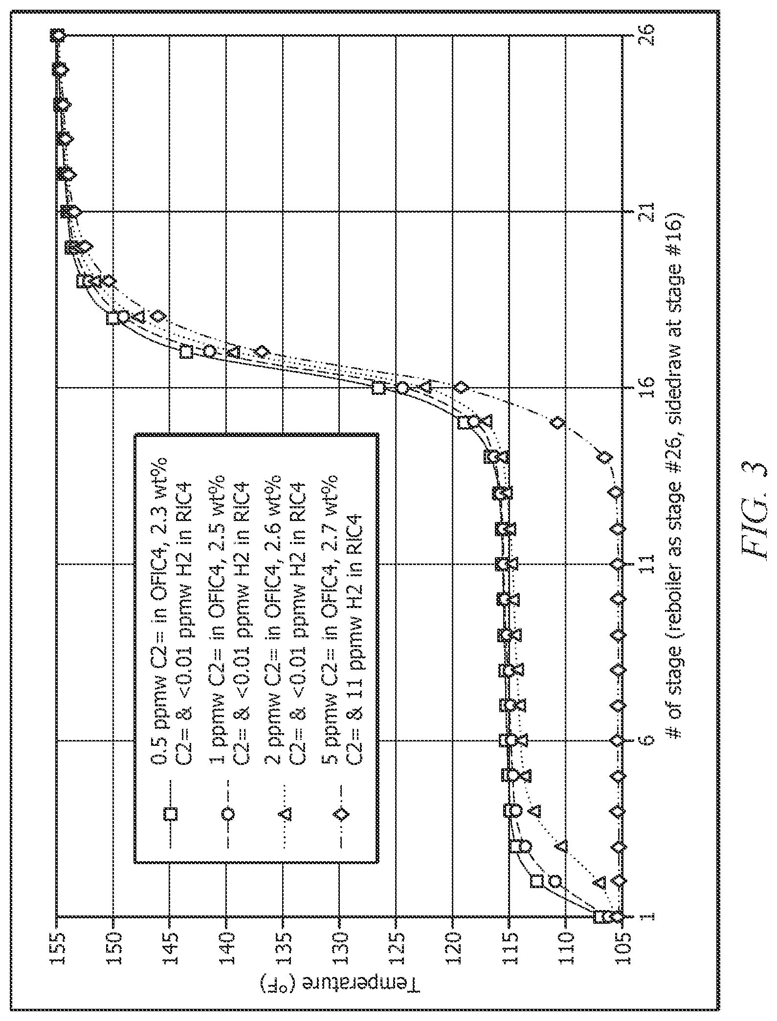 Patent US12617740 Figure 6 – Fractionation for polymerized reactor effluent
