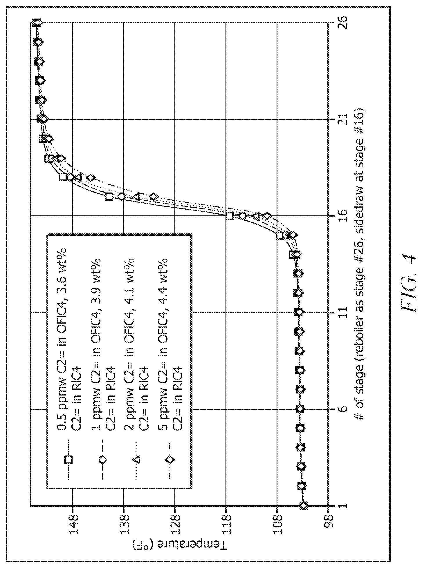 Patent US12617740 Figure 7 – Fractionation for polymerized reactor effluent