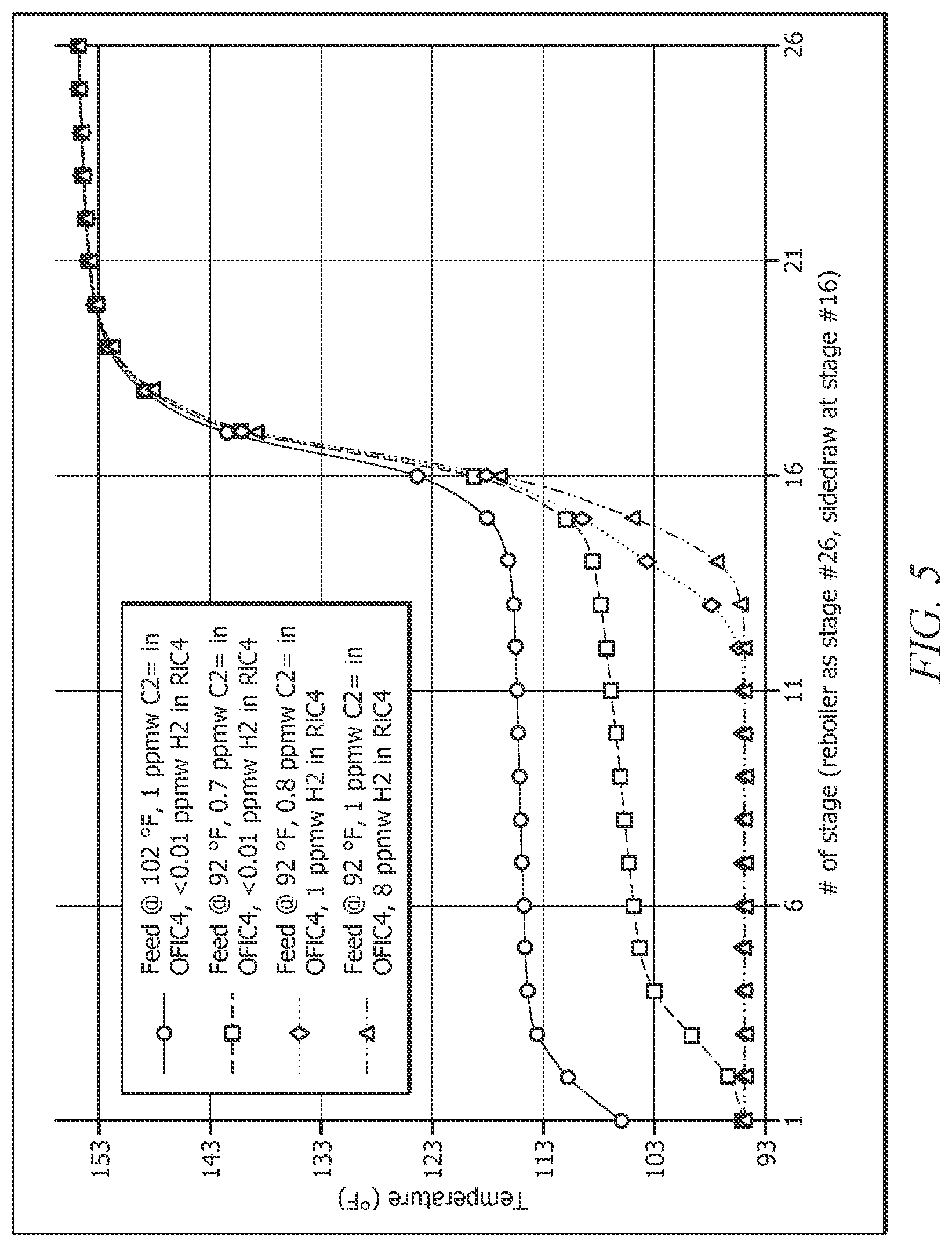 Patent US12617740 Figure 8 – Fractionation for polymerized reactor effluent
