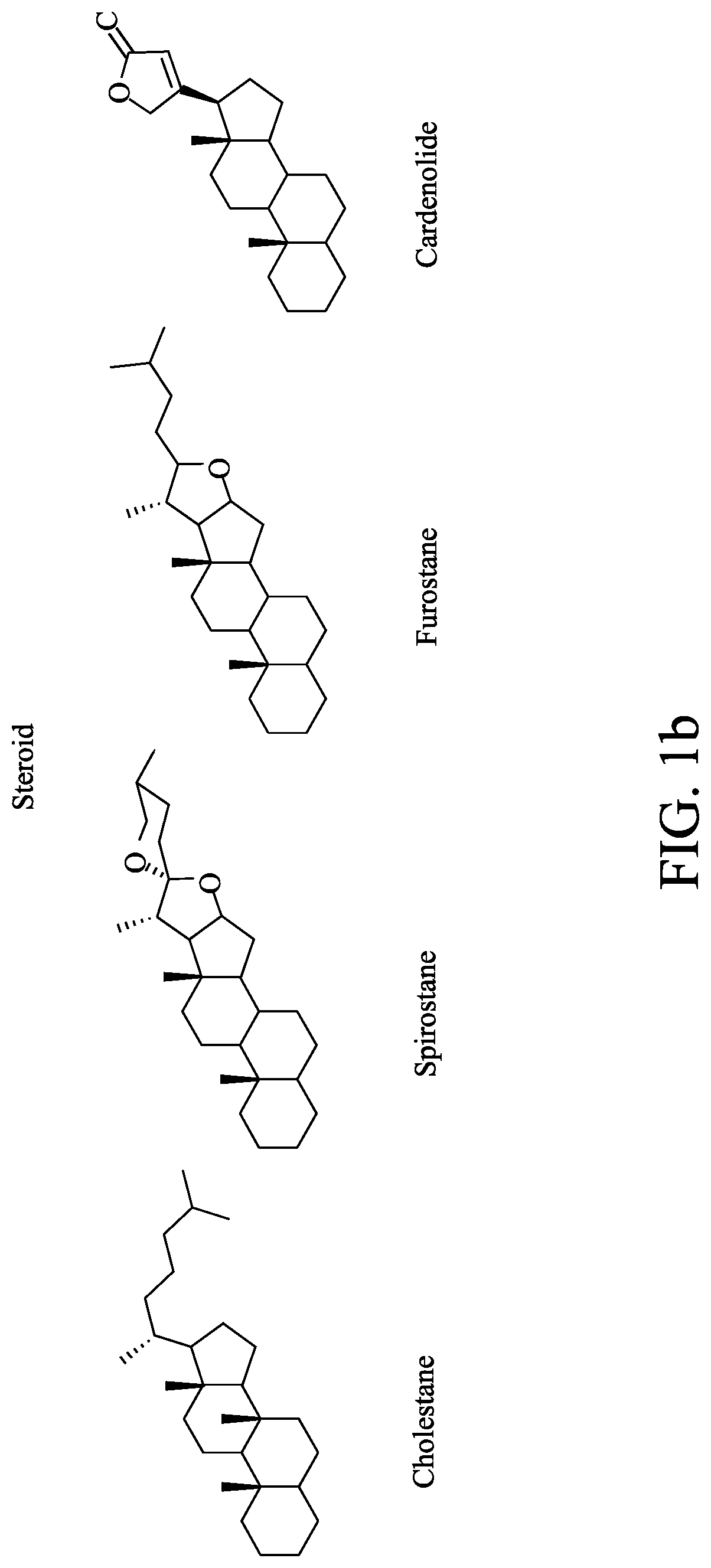 Patent US12617746 Figure 2 – Method of preparing triterpenoid compound