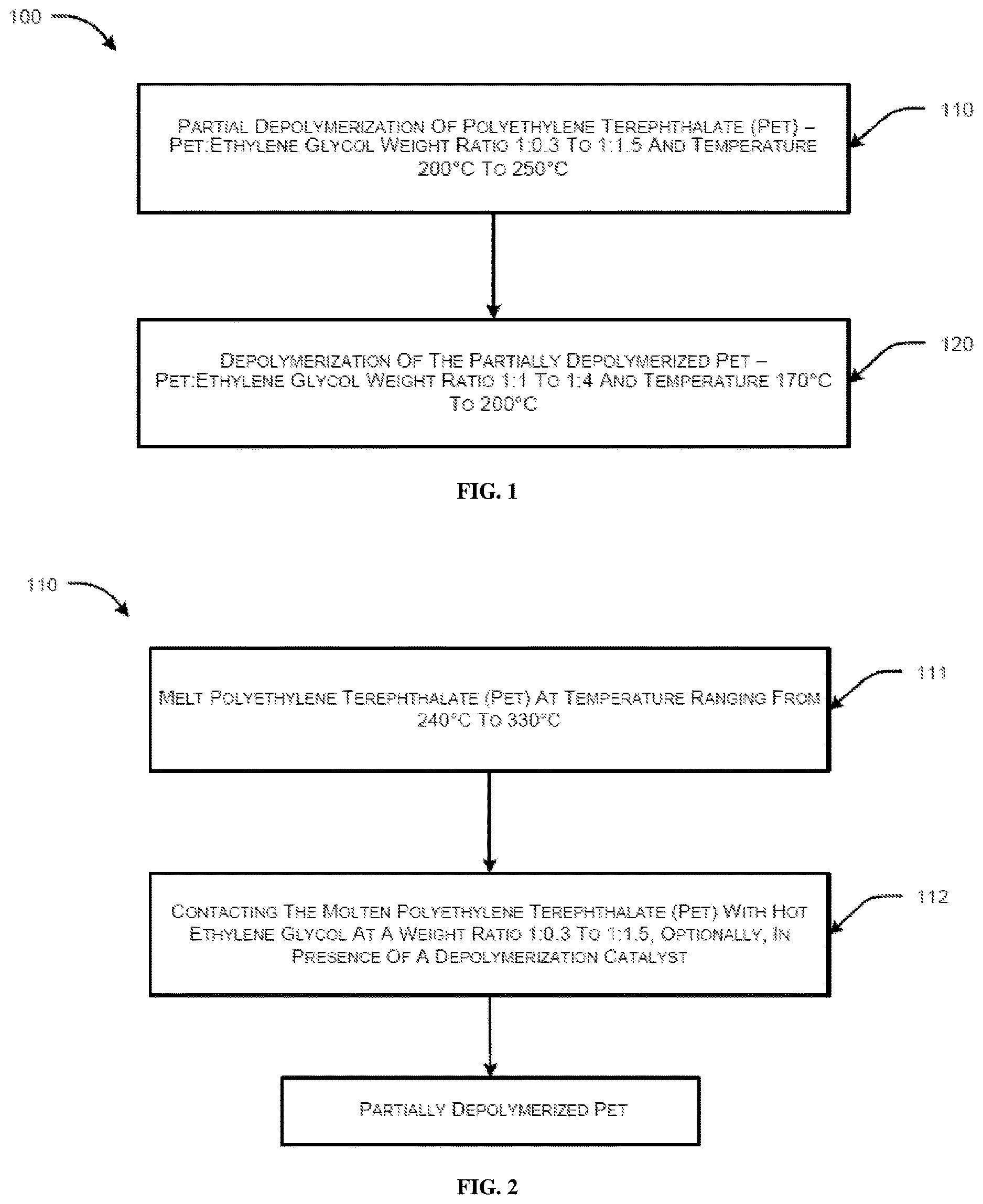 Patent US12617748 Figure 1 – Process for recycling of polyethylene terephthalate (pet) waste