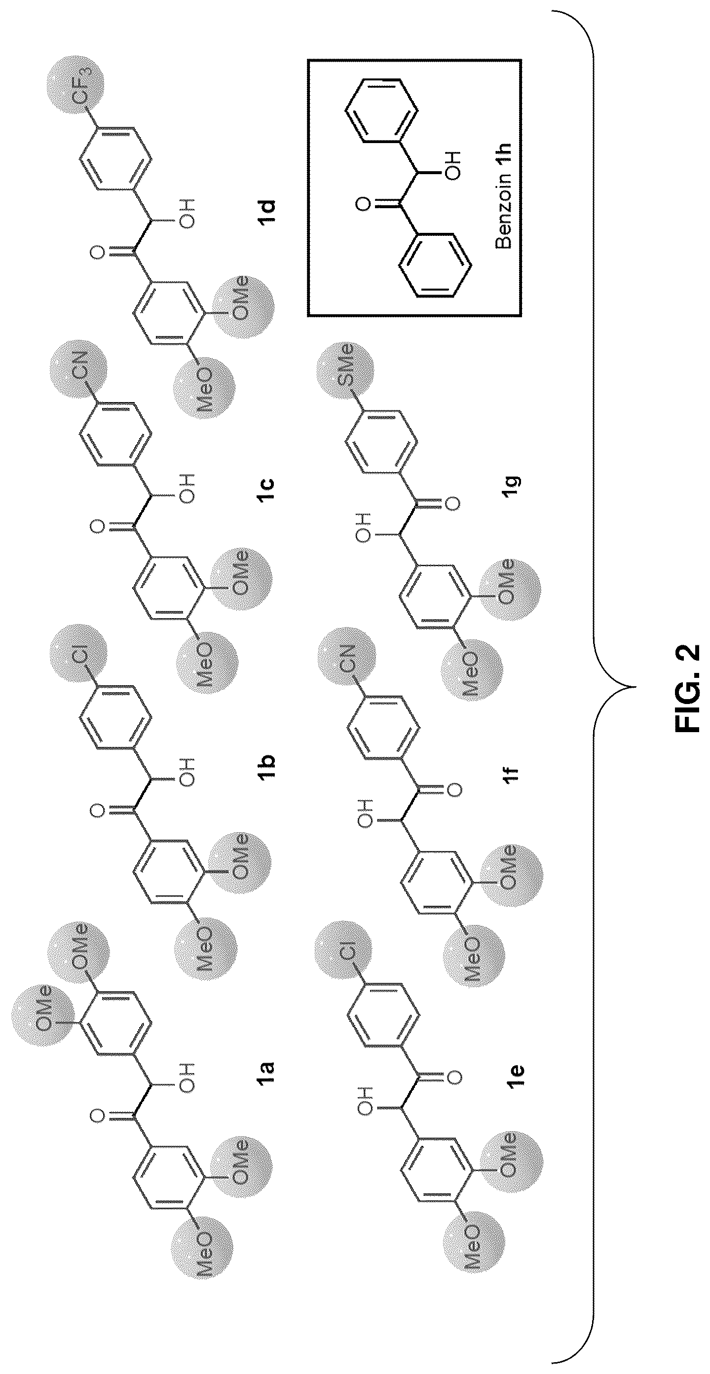 Patent US12617751 Figure 2 – Visible light active biomass derived photoinitiators
