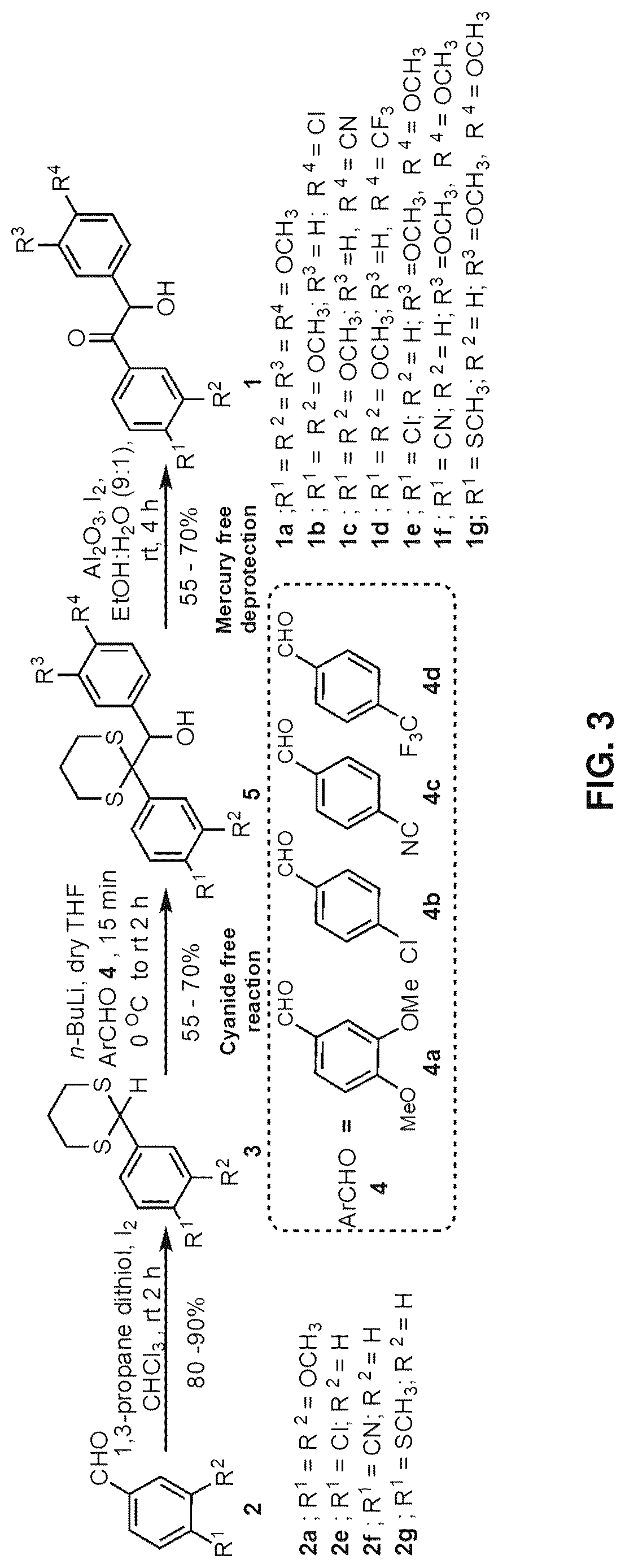 Patent US12617751 Figure 3 – Visible light active biomass derived photoinitiators
