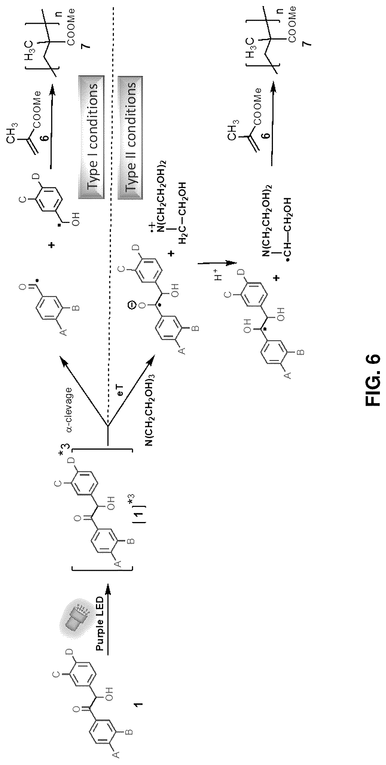 Patent US12617751 Figure 7 – Visible light active biomass derived photoinitiators