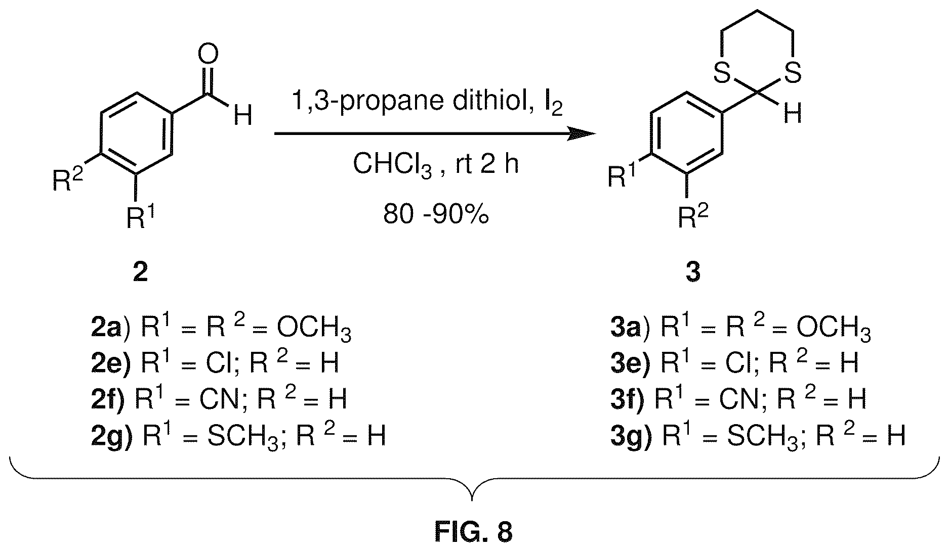 Patent US12617751 Figure 9 – Visible light active biomass derived photoinitiators