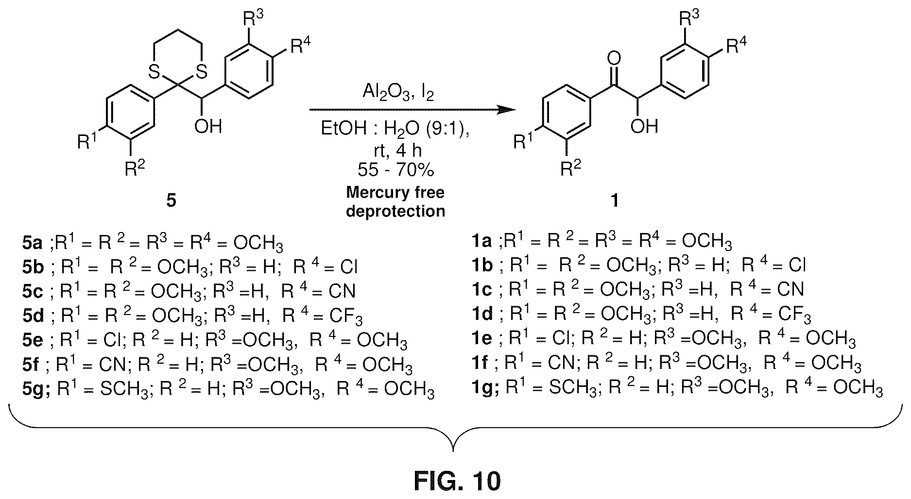 Patent US12617751 Figure 11 – Visible light active biomass derived photoinitiators
