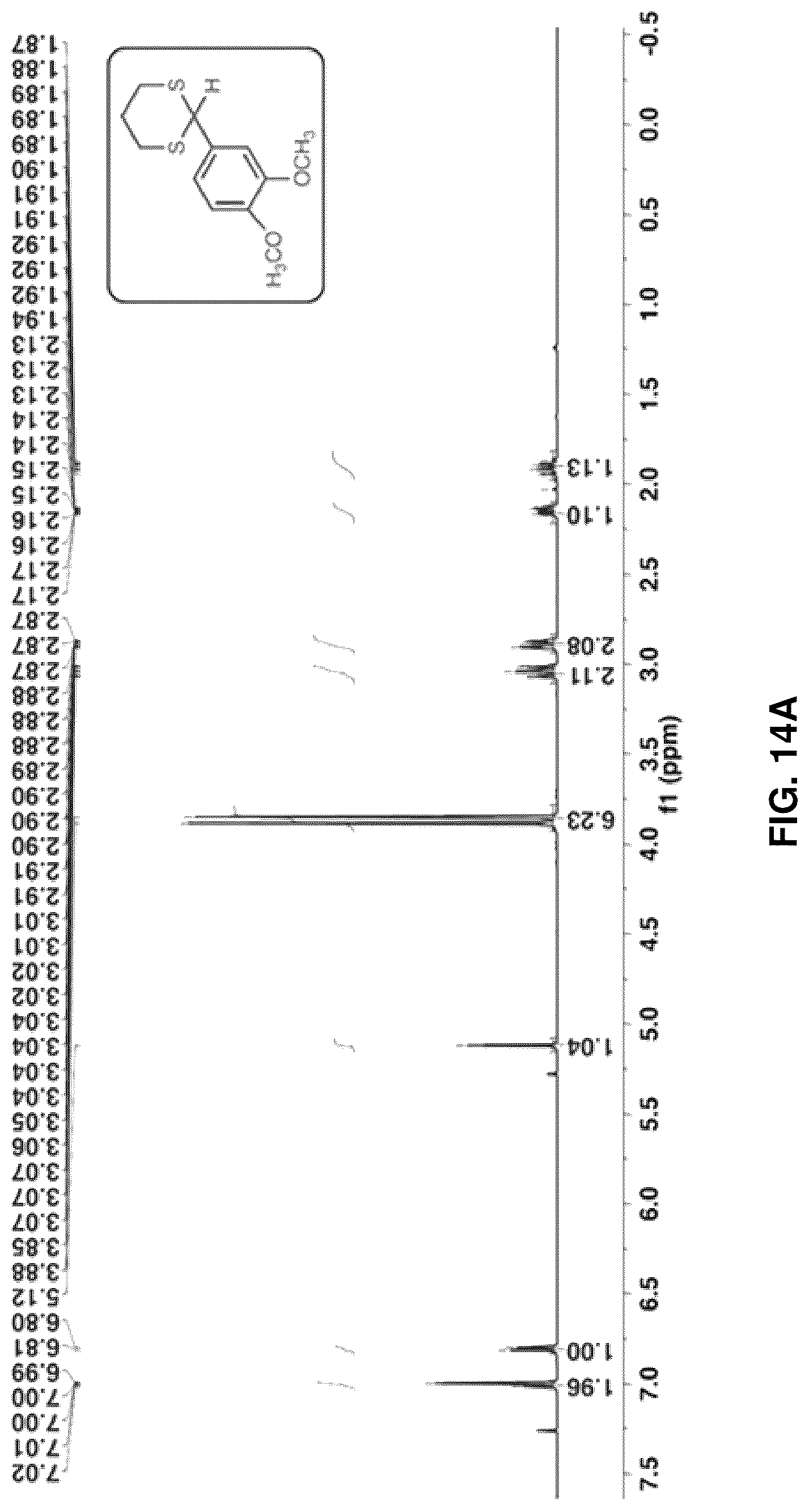 Patent US12617751 Figure 15 – Visible light active biomass derived photoinitiators