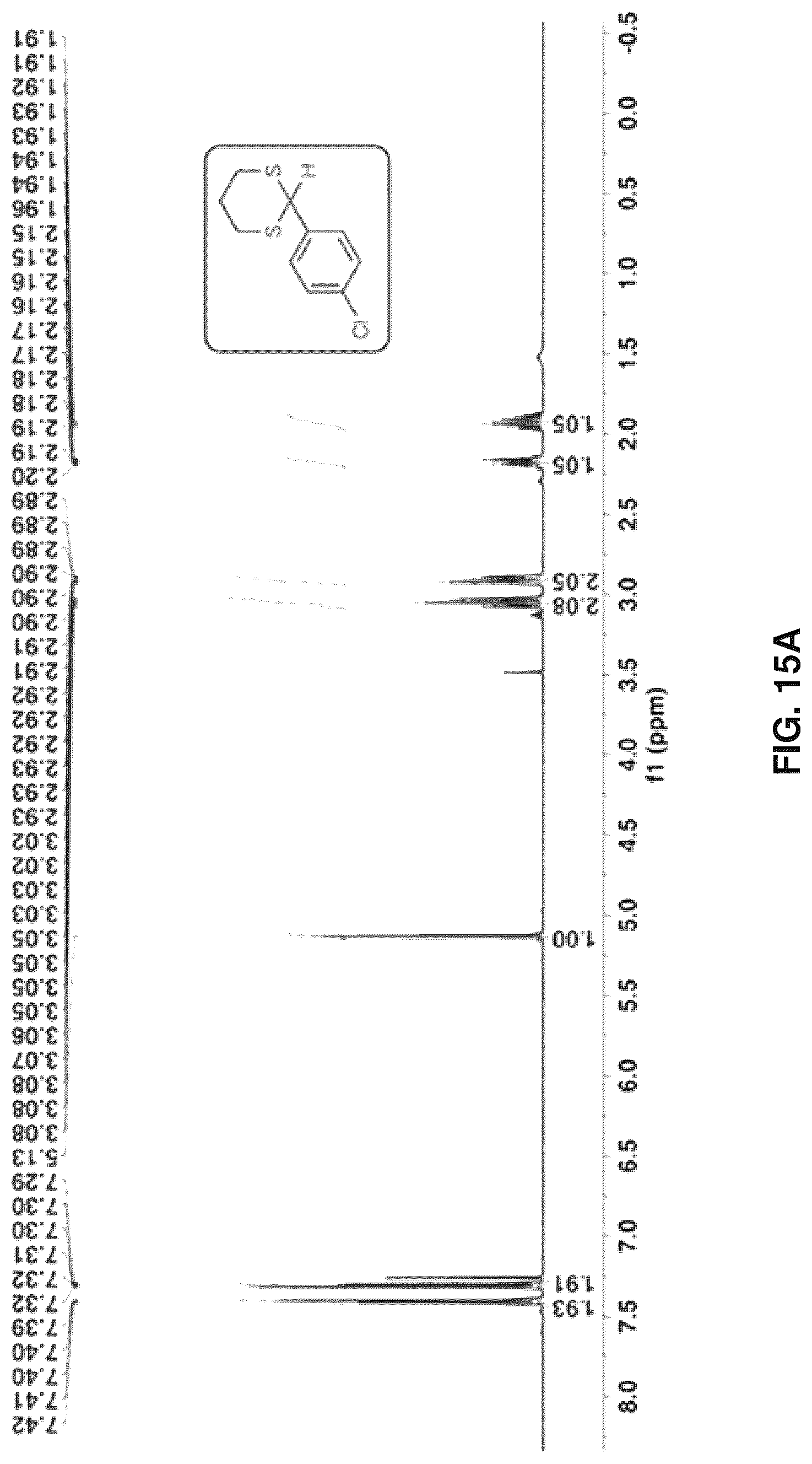 Patent US12617751 Figure 17 – Visible light active biomass derived photoinitiators