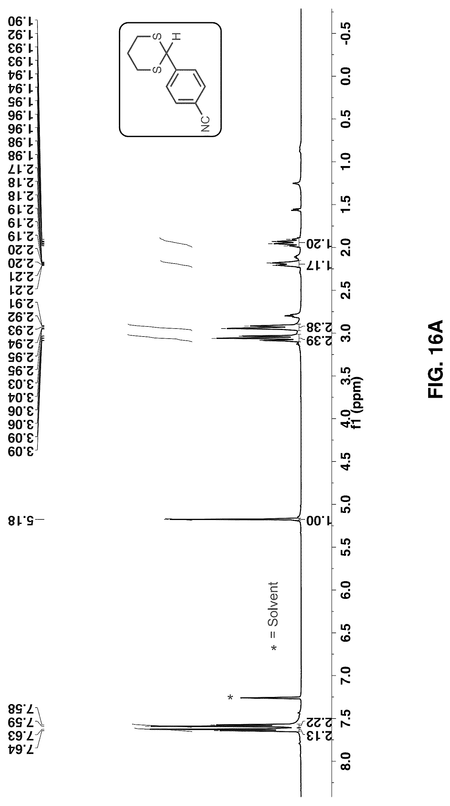 Patent US12617751 Figure 19 – Visible light active biomass derived photoinitiators