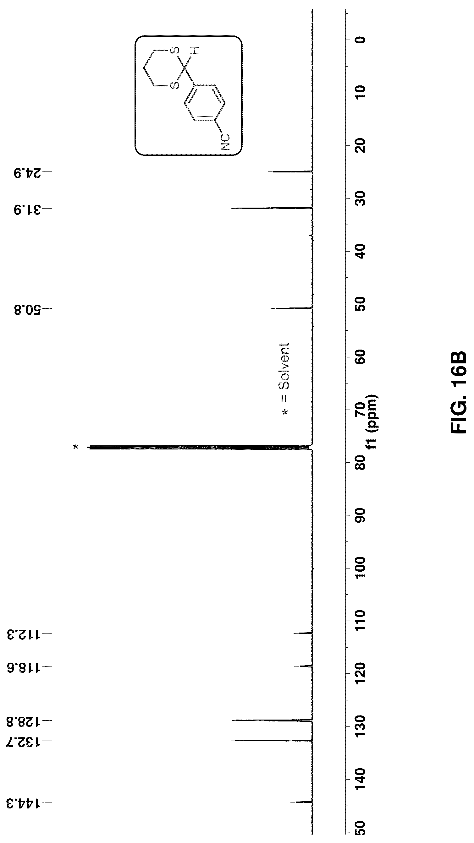 Patent US12617751 Figure 20 – Visible light active biomass derived photoinitiators